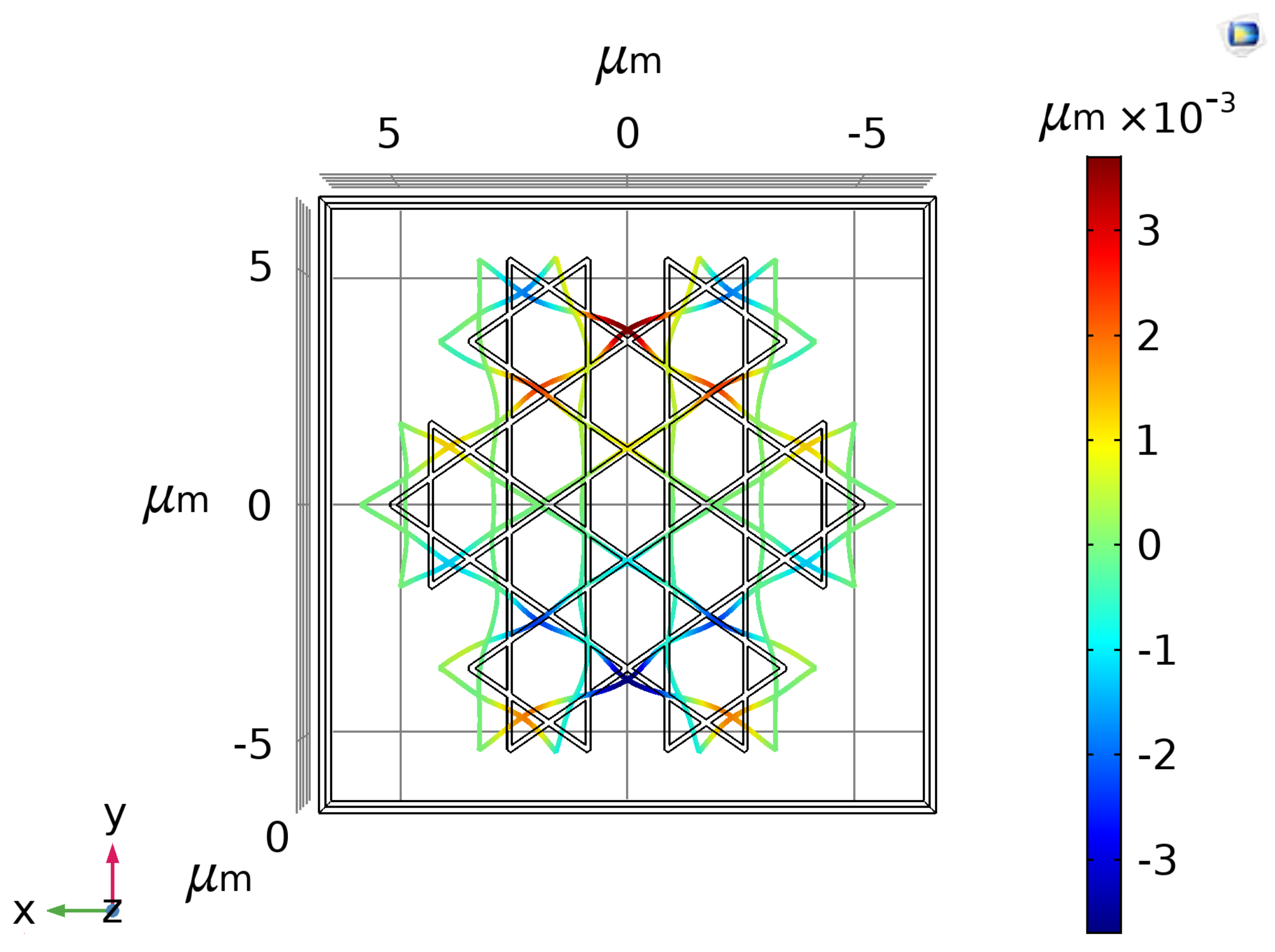Nanomaterials 10 00811 g0a12