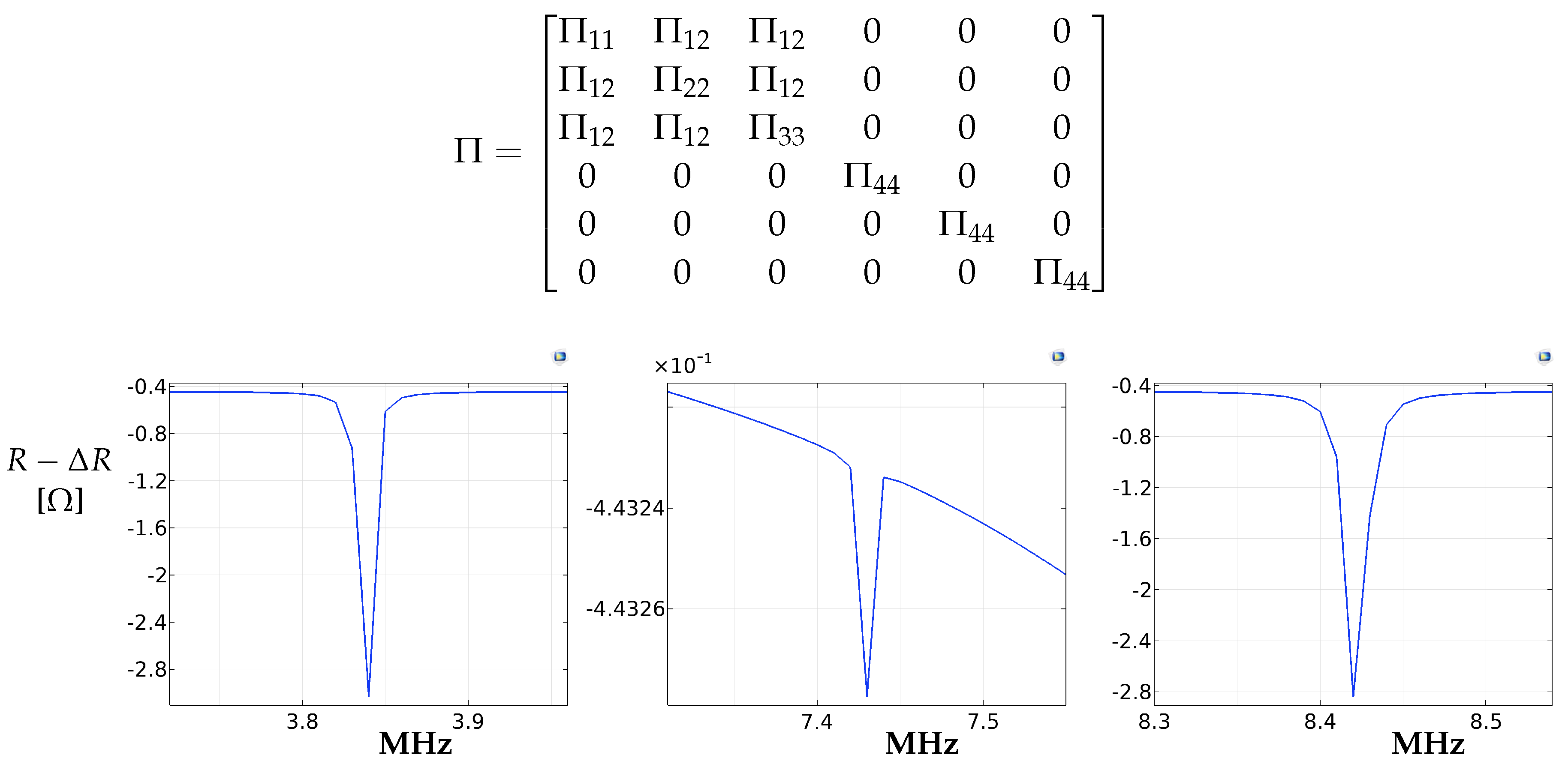 Nanomaterials 10 00811 g0a13