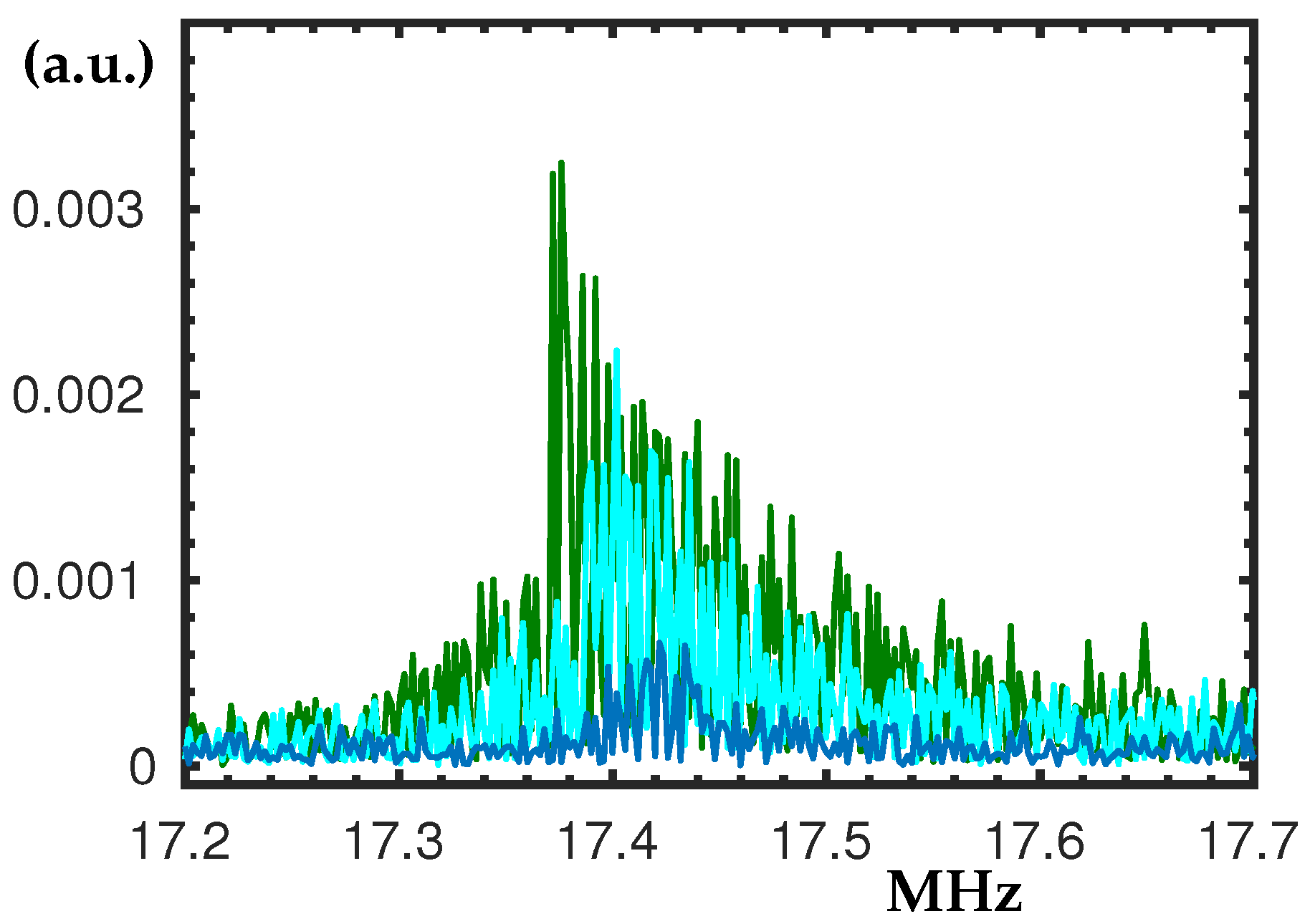 Nanomaterials 10 00811 g0a2