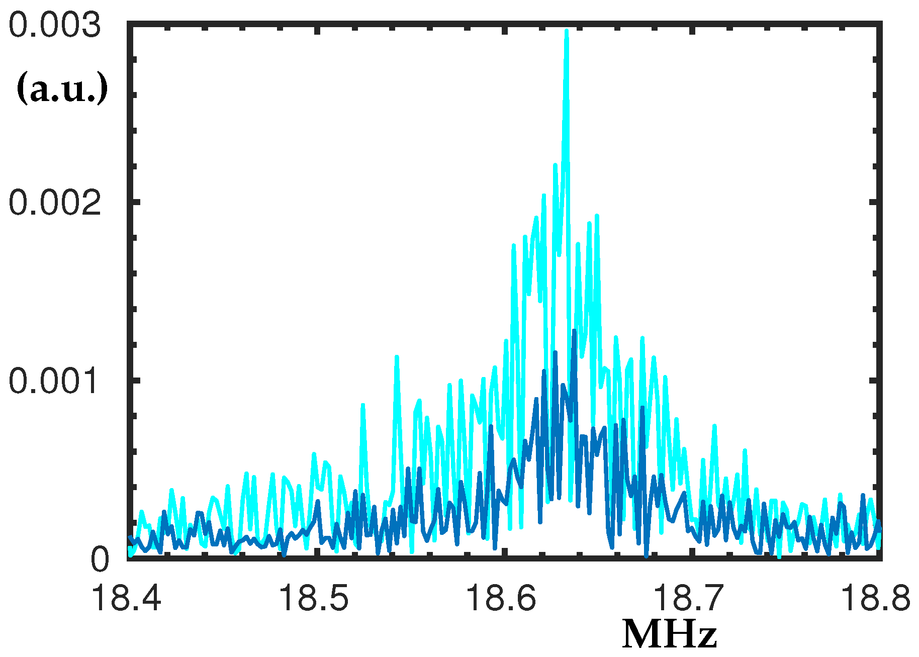 Nanomaterials 10 00811 g0a3