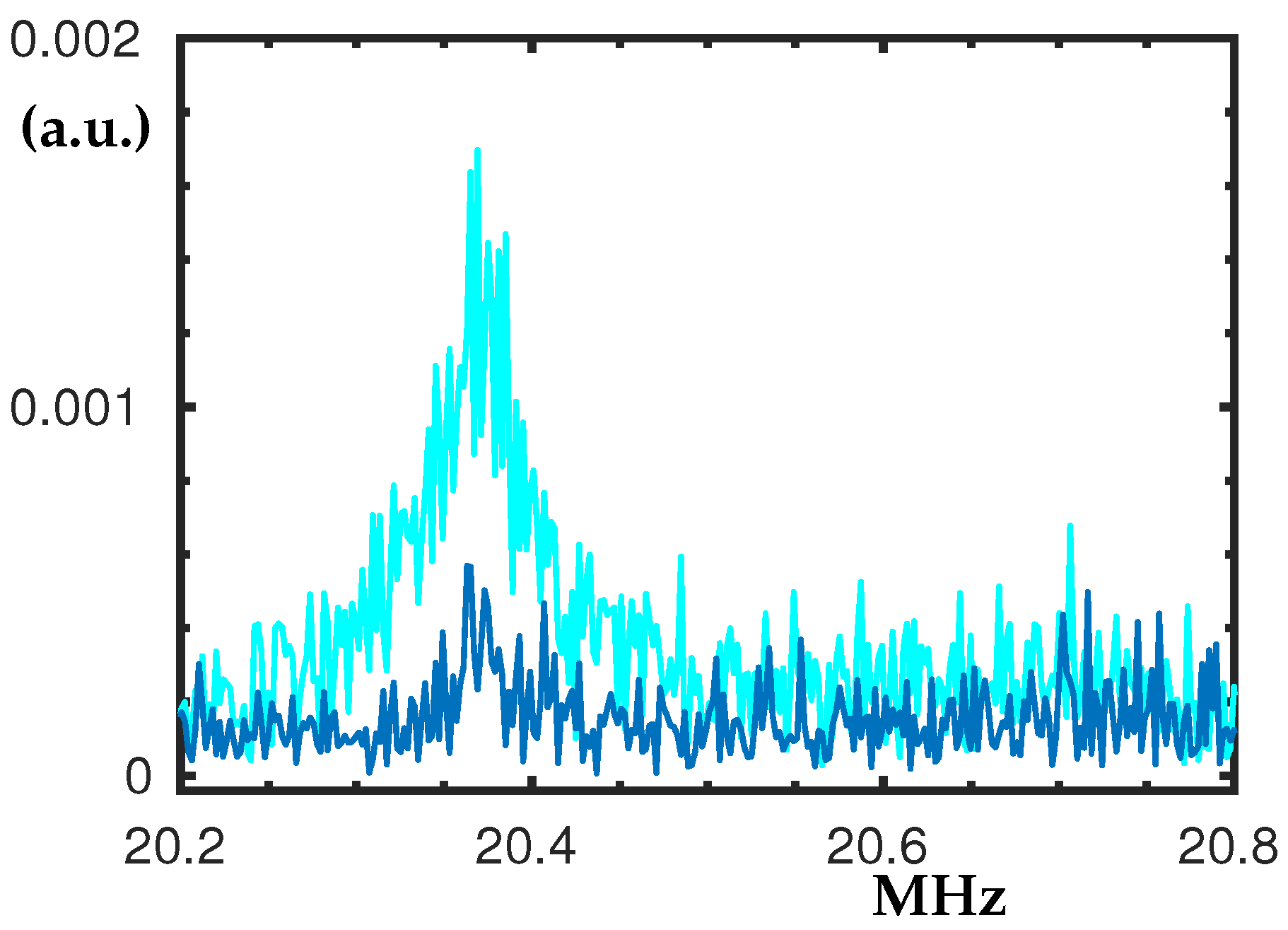 Nanomaterials 10 00811 g0a5