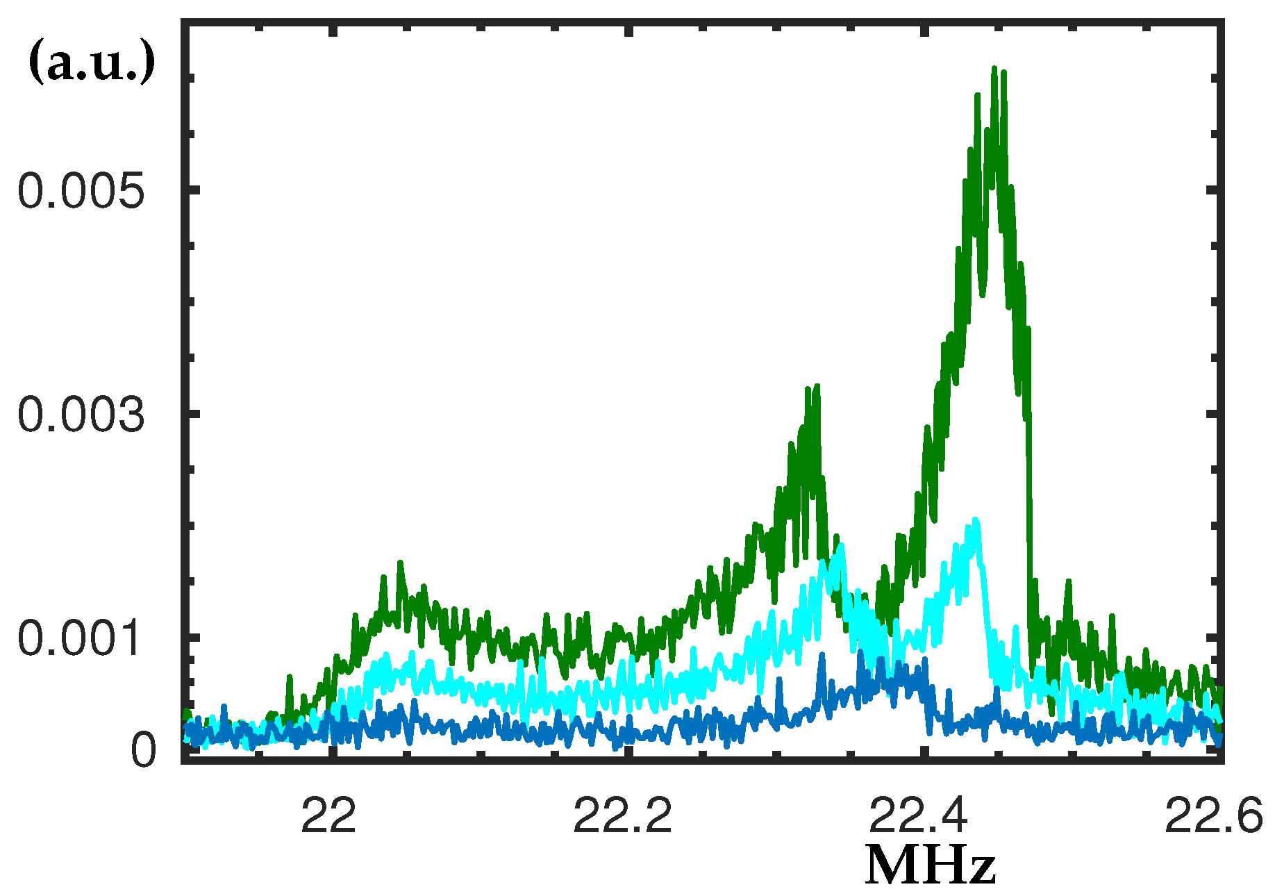 Nanomaterials 10 00811 g0a6