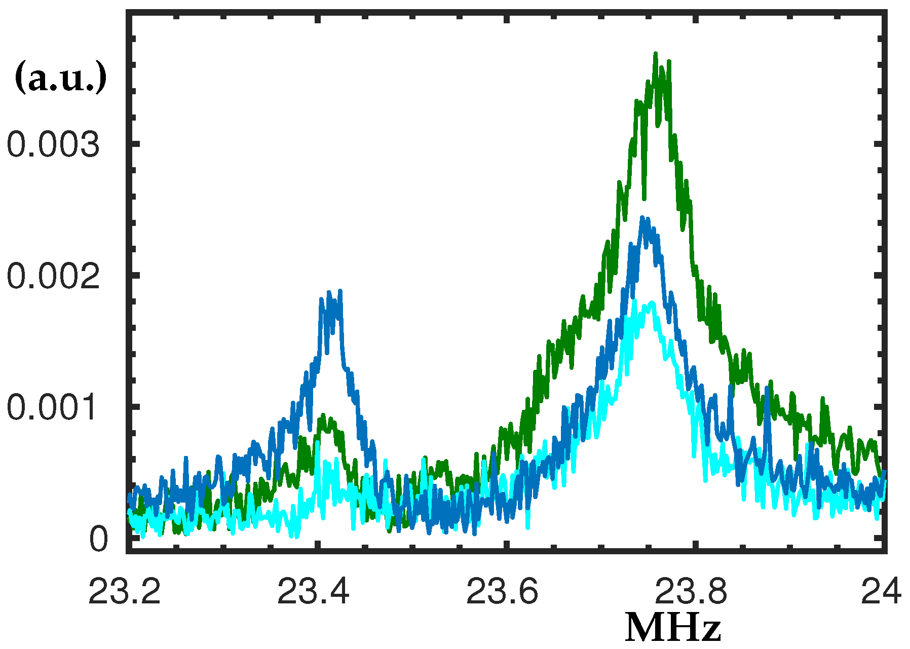 Nanomaterials 10 00811 g0a7