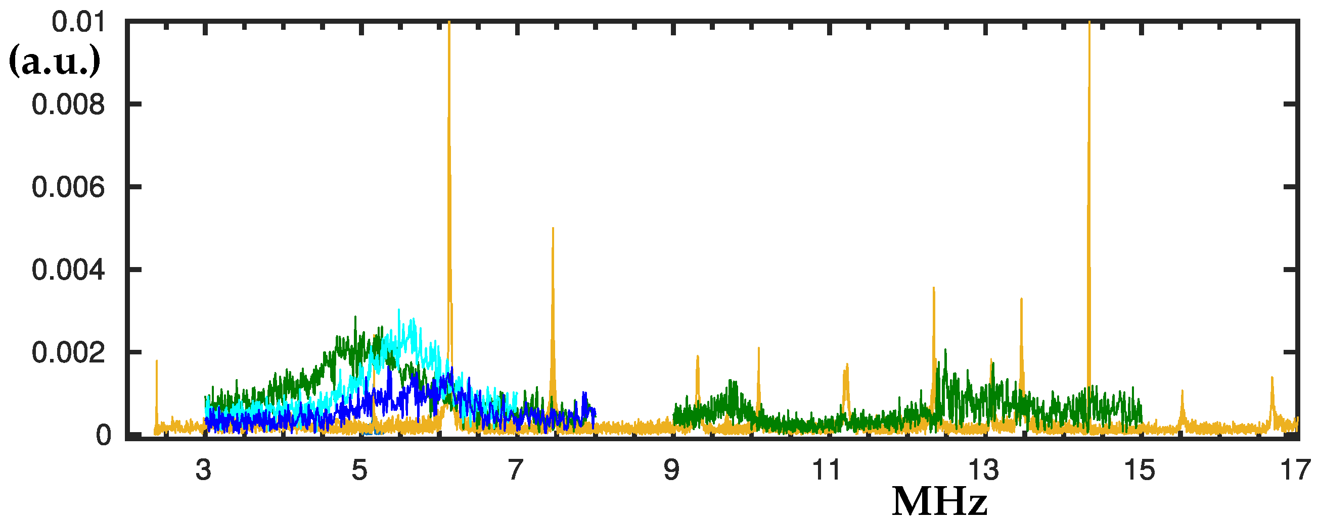 Nanomaterials 10 00811 g0a8