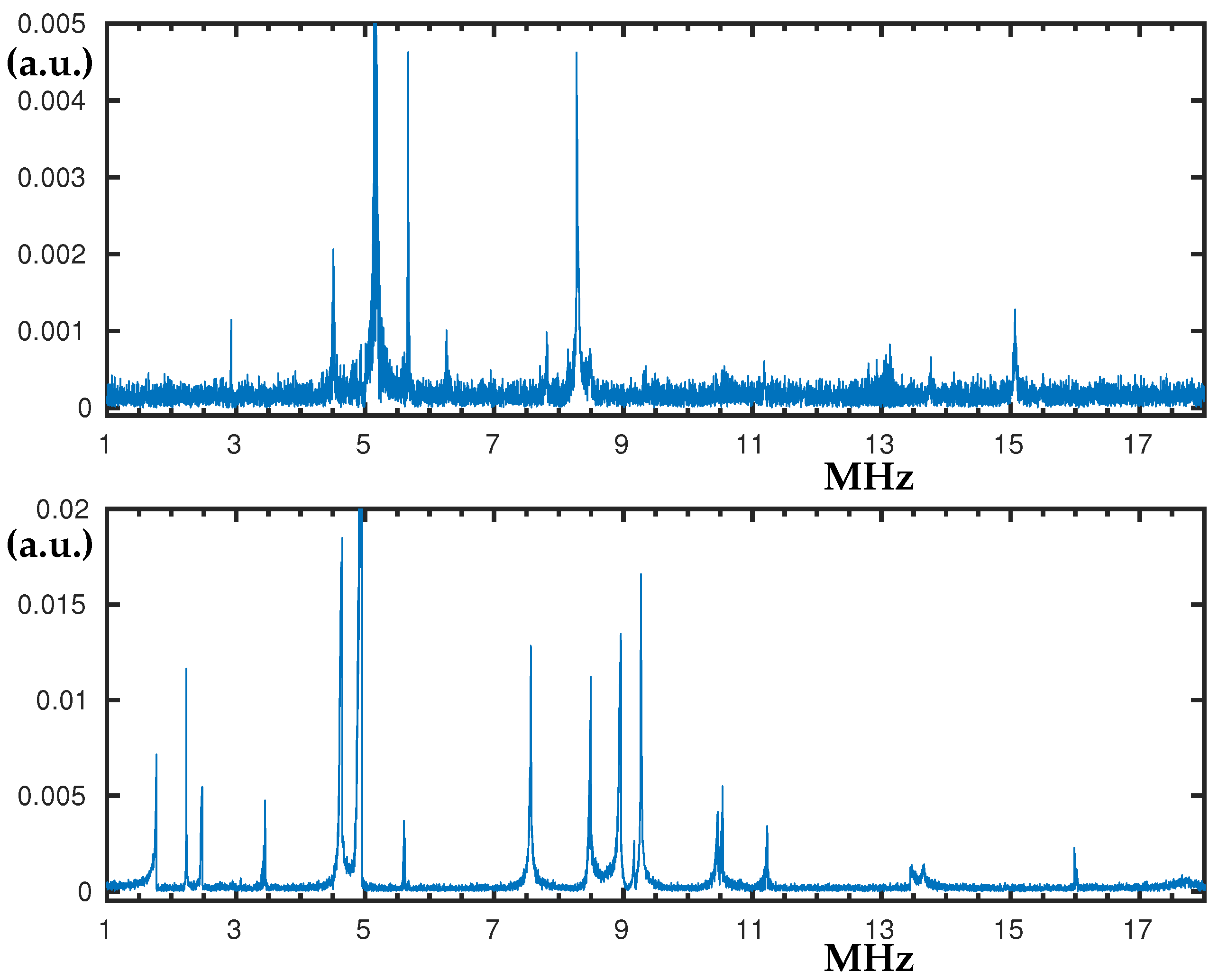 Nanomaterials 10 00811 g0a9