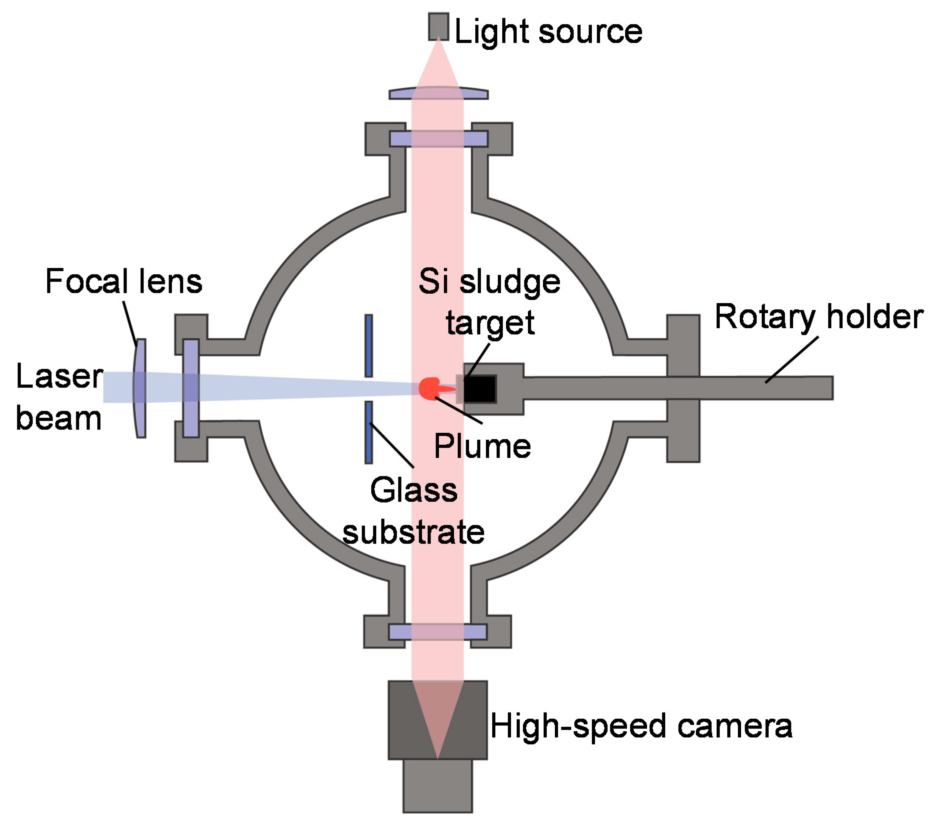 Nanomaterials 10 00812 g002 Nanomaterials 10 00812 g002