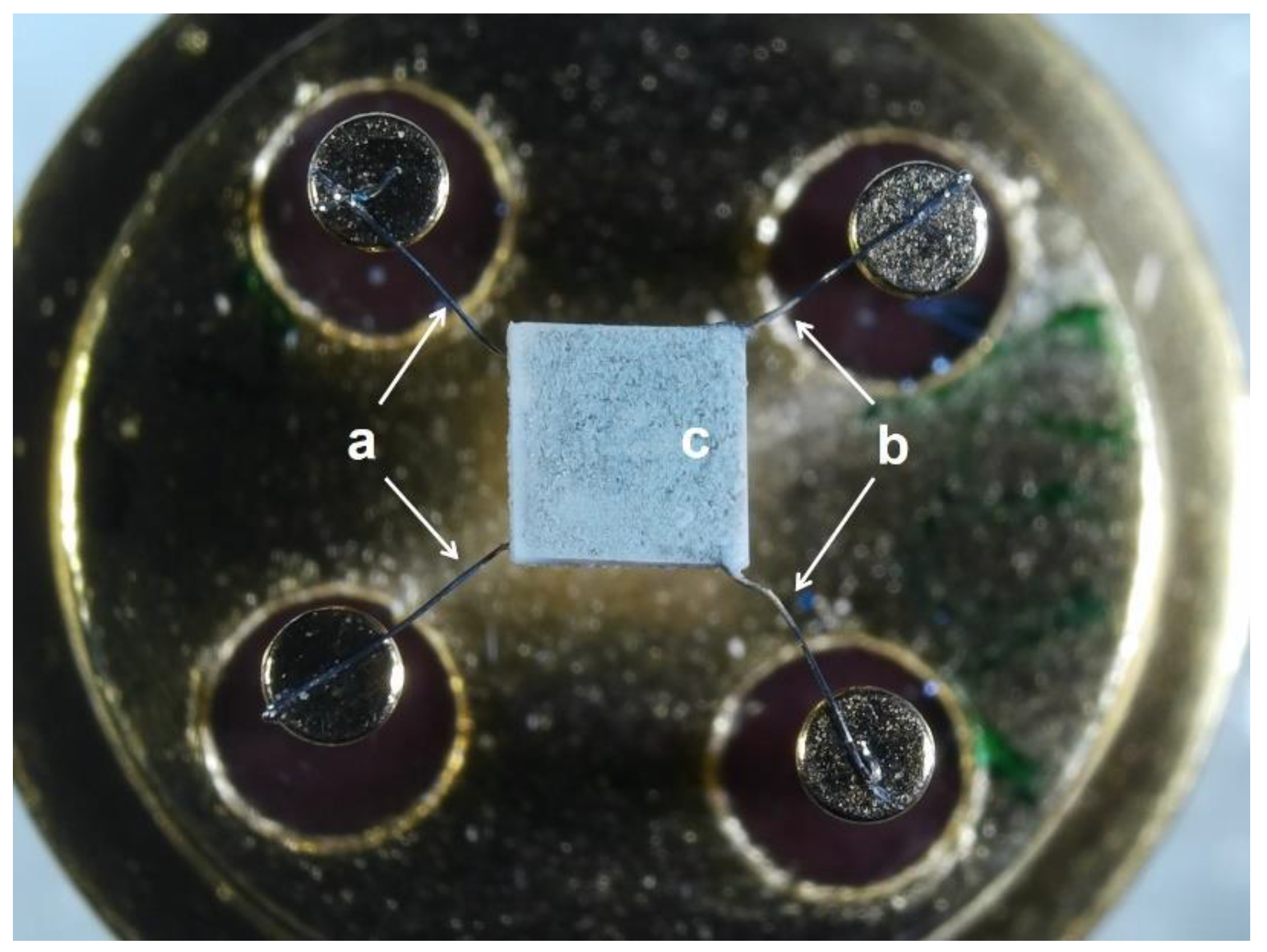 Nanomaterials 10 00813 g001 Nanomaterials 10 00813 g001