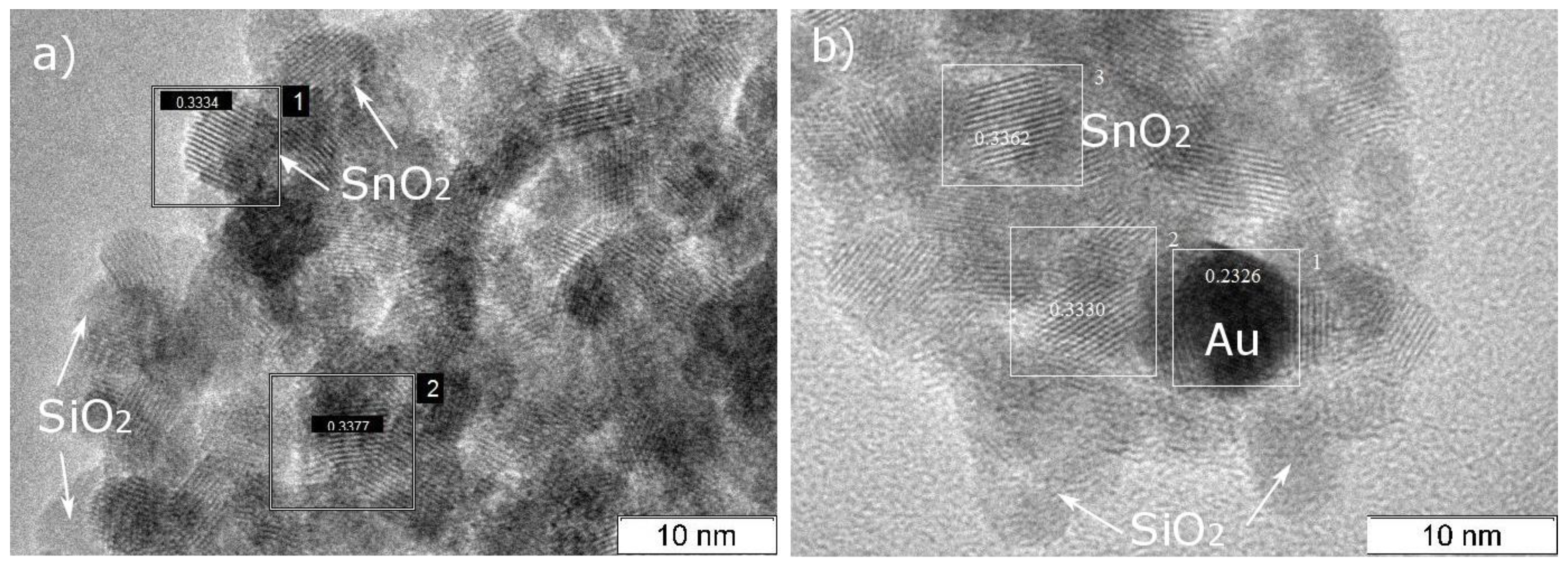 Nanomaterials 10 00813 g002 Nanomaterials 10 00813 g002
