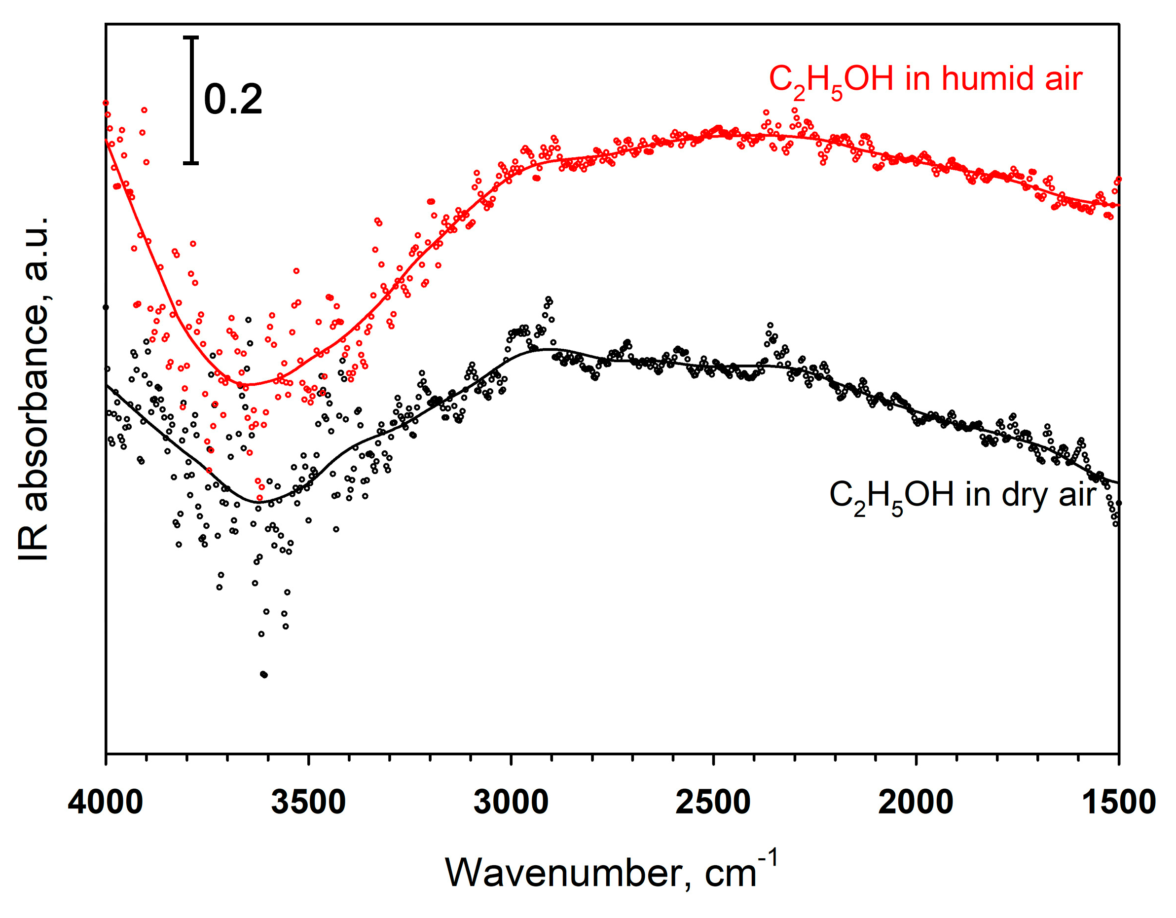 Nanomaterials 10 00813 g009 Nanomaterials 10 00813 g009