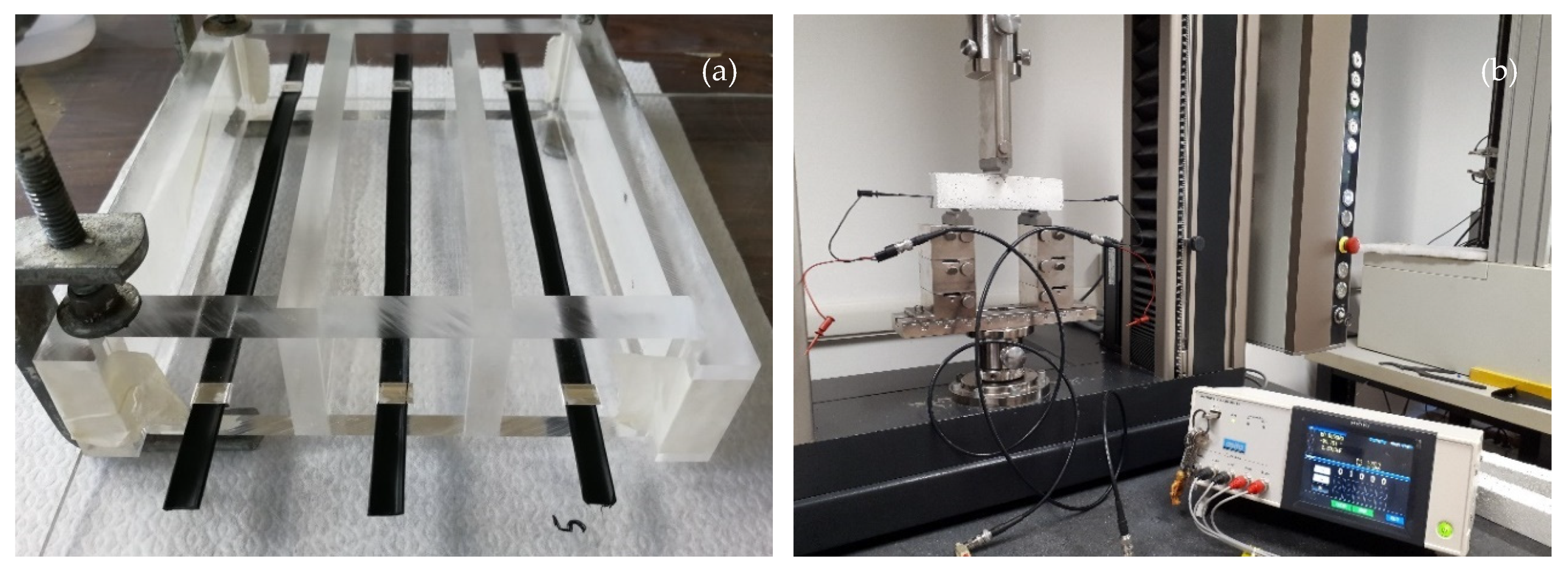 Nanomaterials 10 00814 g001 Nanomaterials 10 00814 g001