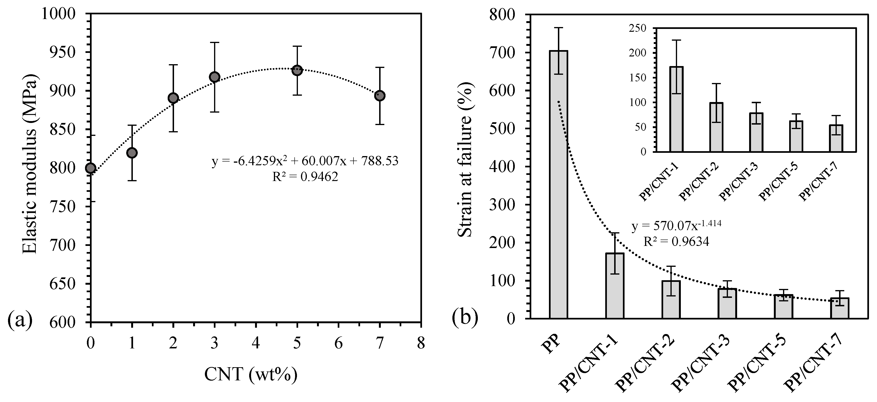 Nanomaterials 10 00814 g005 Nanomaterials 10 00814 g005