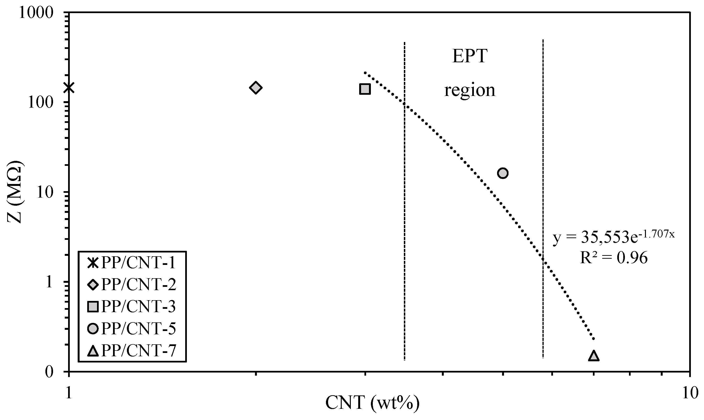 Nanomaterials 10 00814 g009 Nanomaterials 10 00814 g009