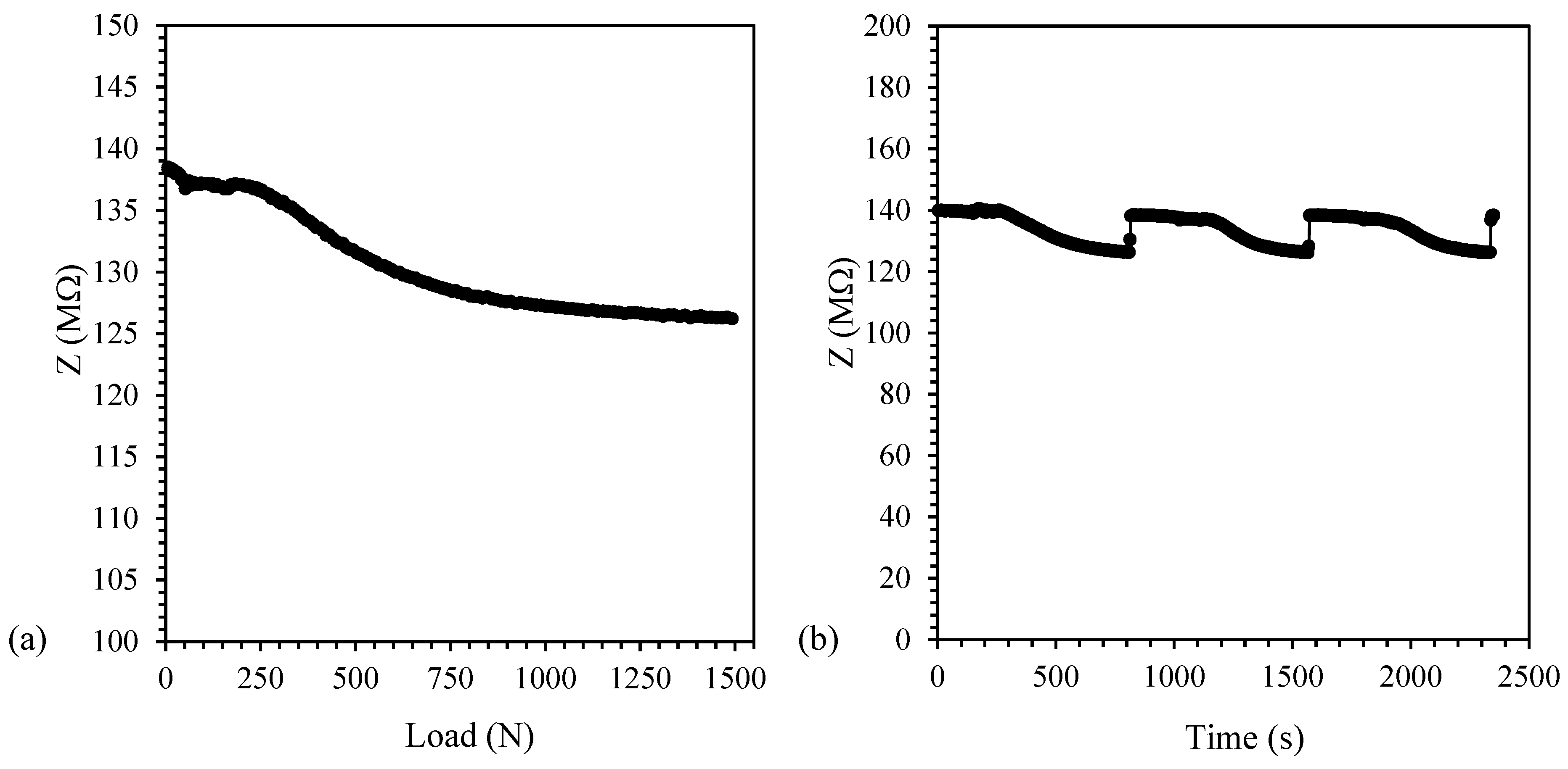 Nanomaterials 10 00814 g010 Nanomaterials 10 00814 g010