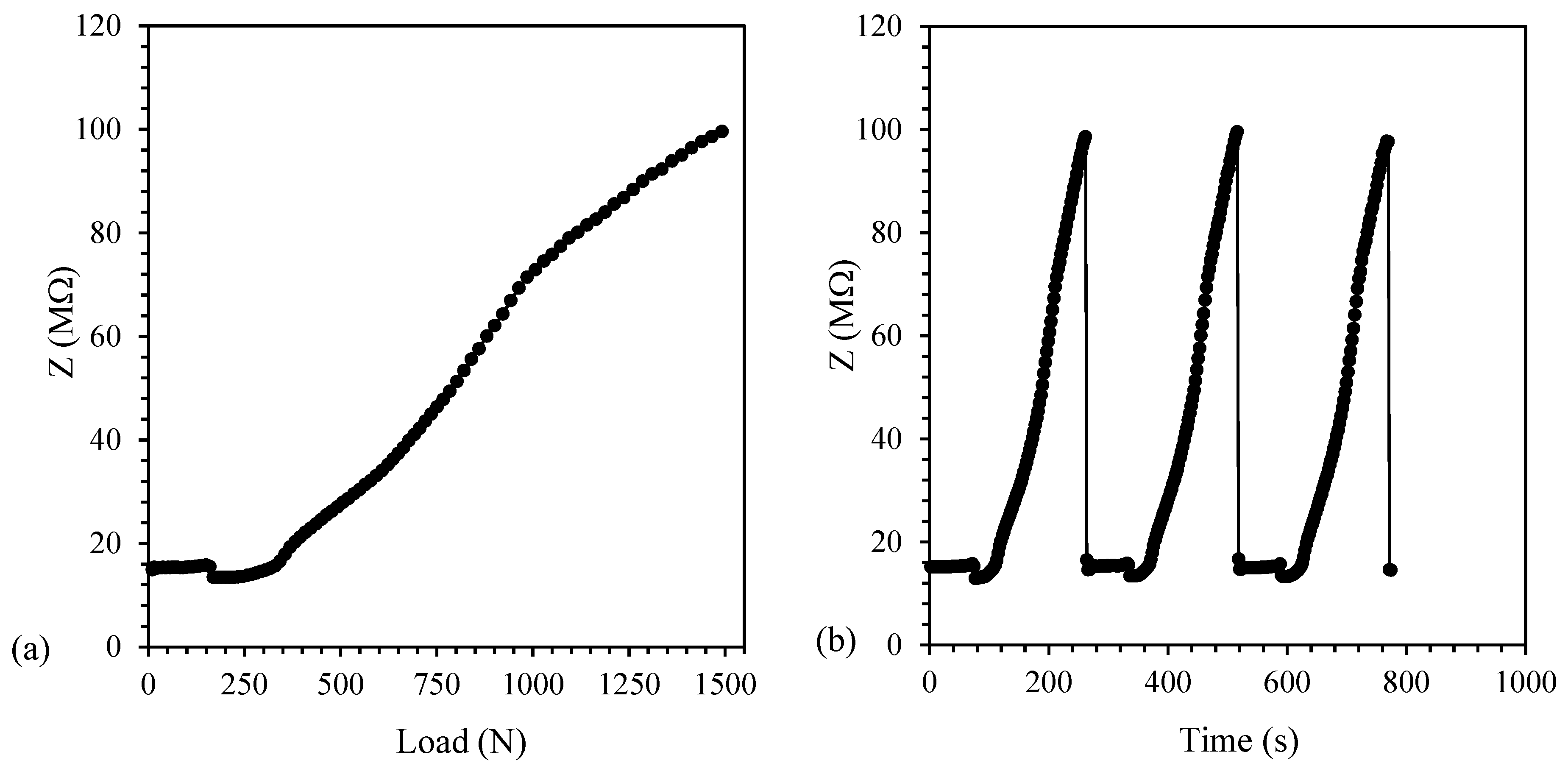Nanomaterials 10 00814 g011 Nanomaterials 10 00814 g011