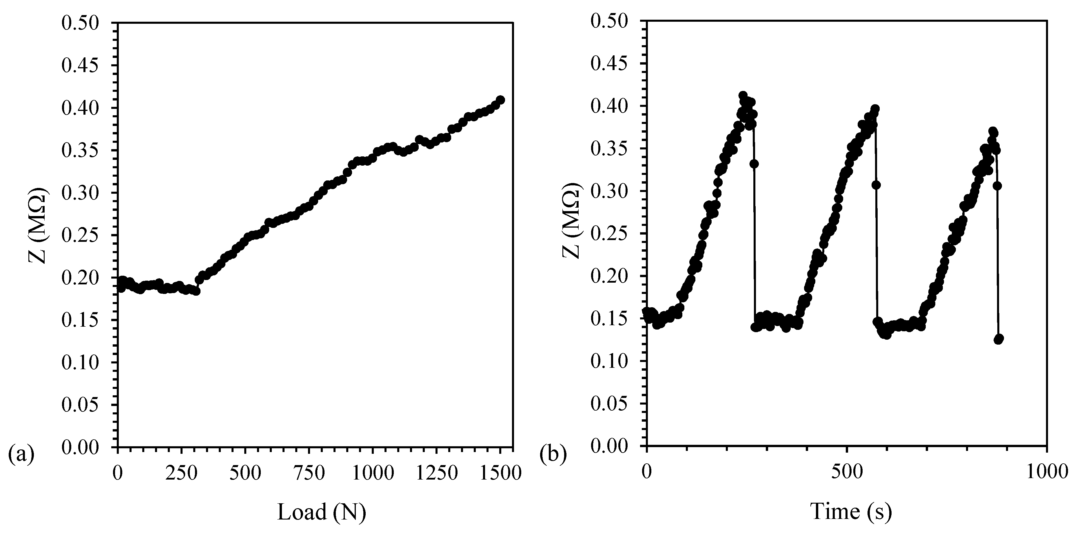 Nanomaterials 10 00814 g012 Nanomaterials 10 00814 g012