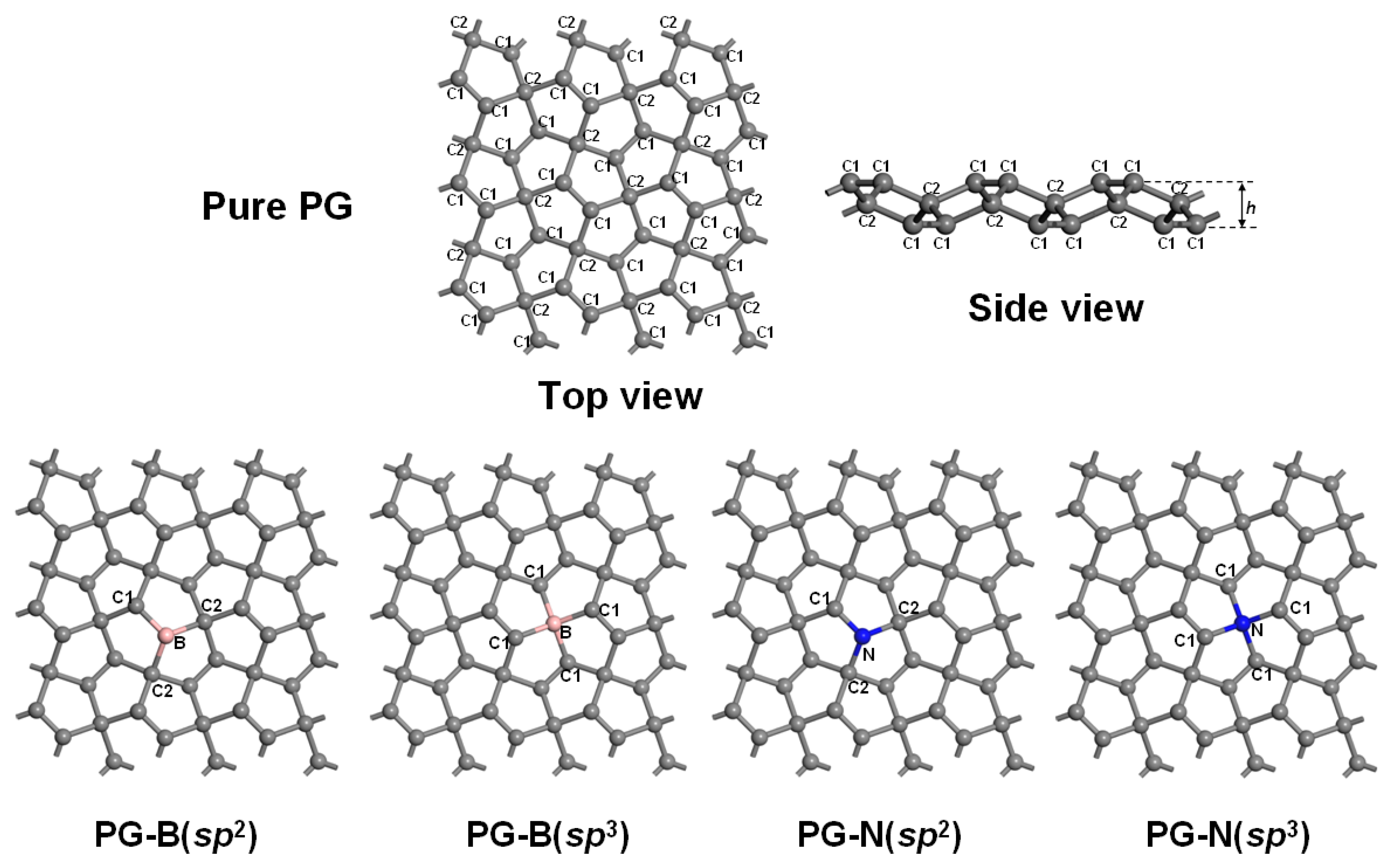 Nanomaterials 10 00816 g001