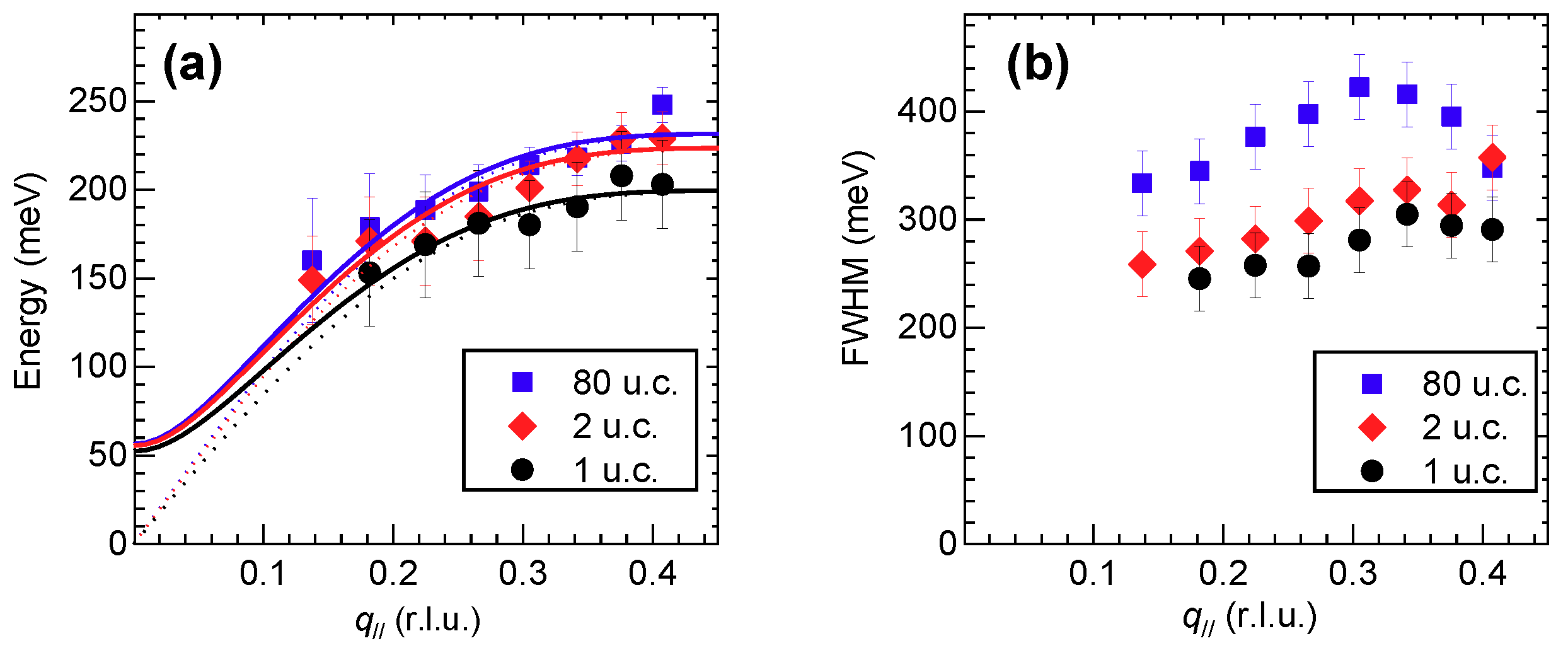 Nanomaterials 10 00817 g005 Nanomaterials 10 00817 g005