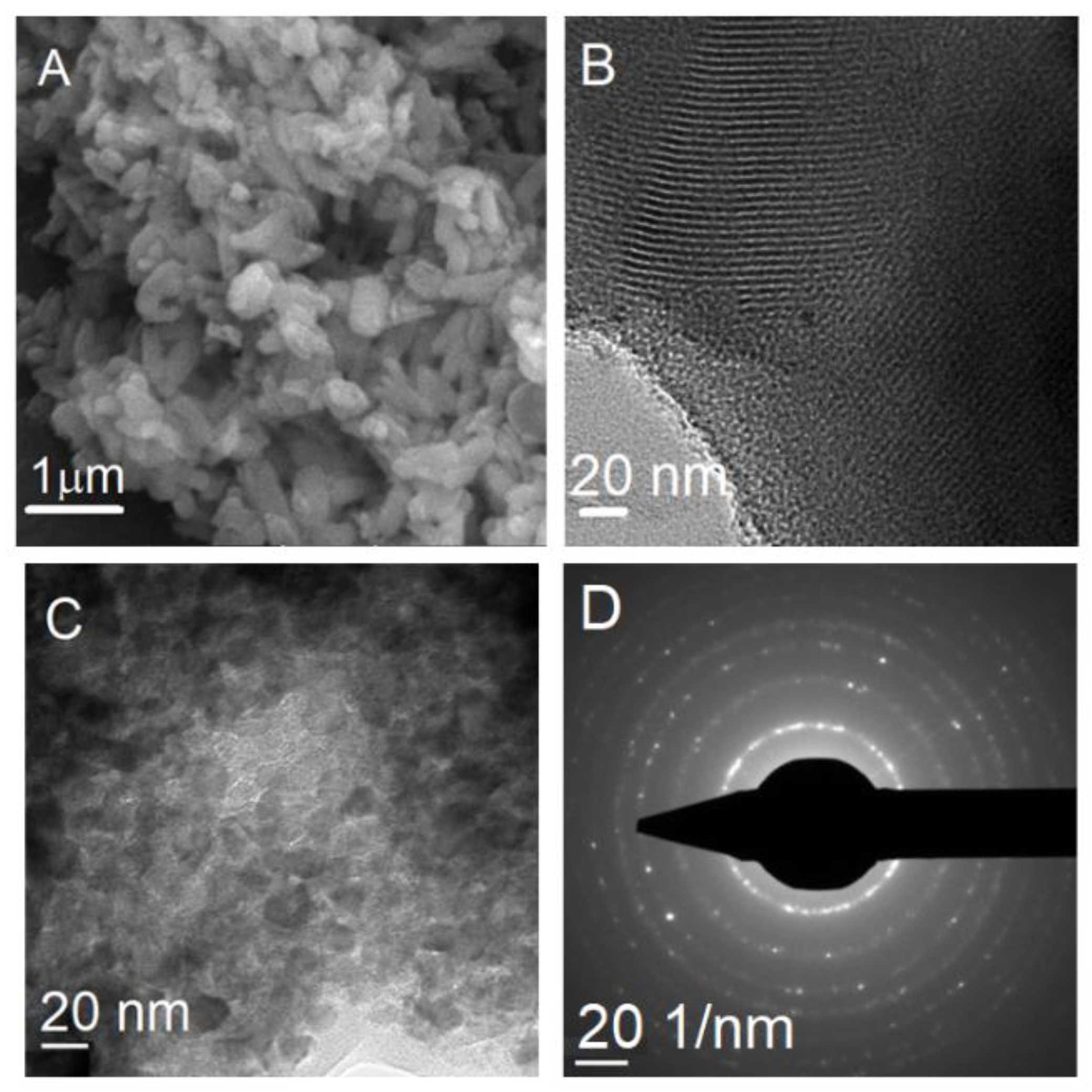 Nanomaterials 10 00820 g005