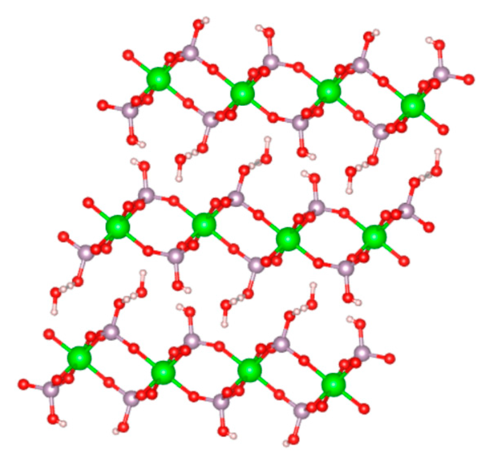 Nanomaterials Free FullText Preparation of Zirconium Phosphate