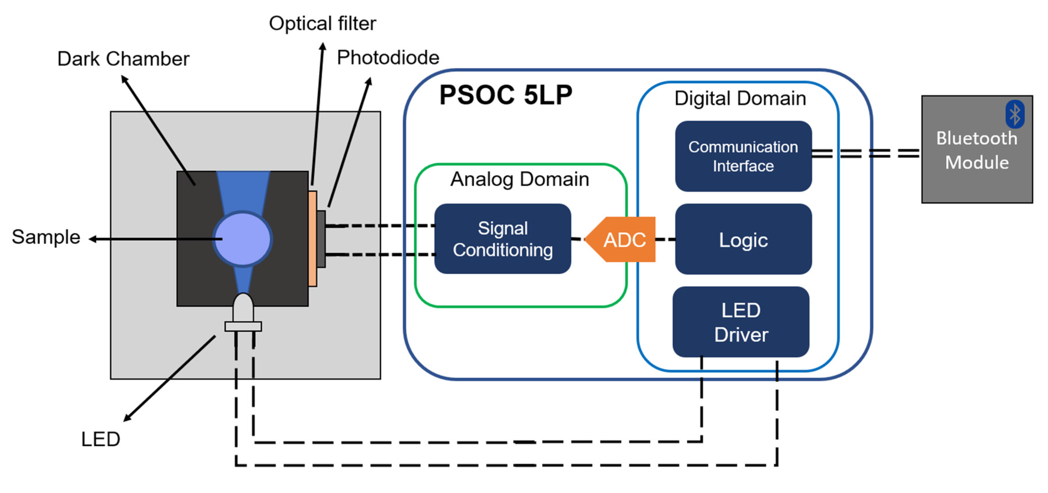 Nanomaterials 10 00825 g001 Nanomaterials 10 00825 g001