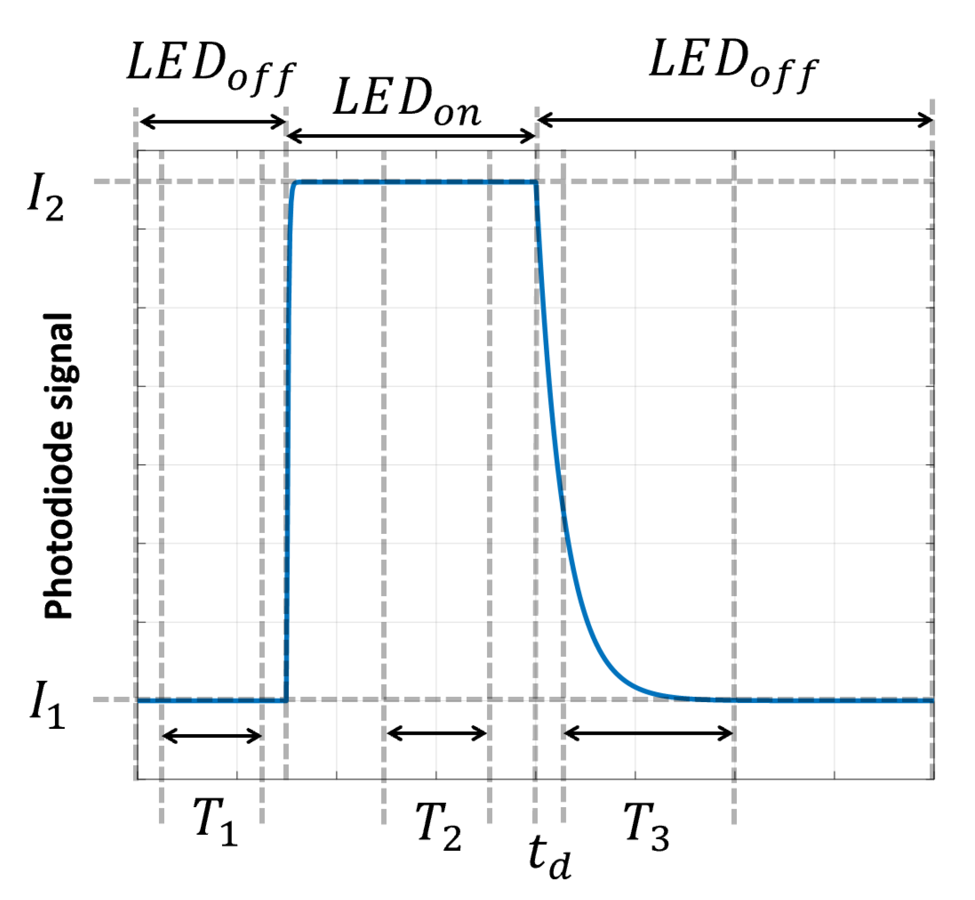 Nanomaterials 10 00825 g002 Nanomaterials 10 00825 g002