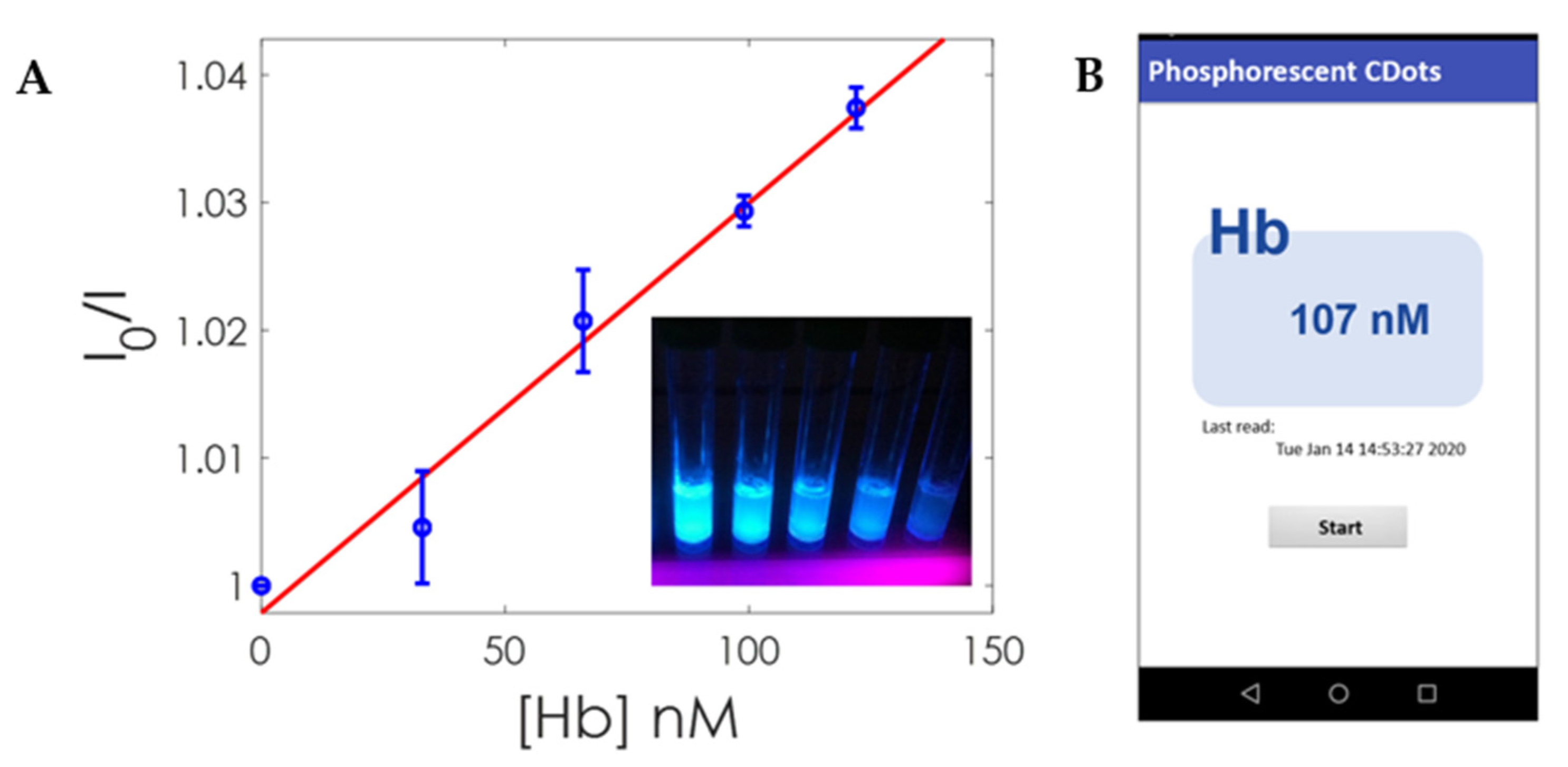 Nanomaterials 10 00825 g009 Nanomaterials 10 00825 g009