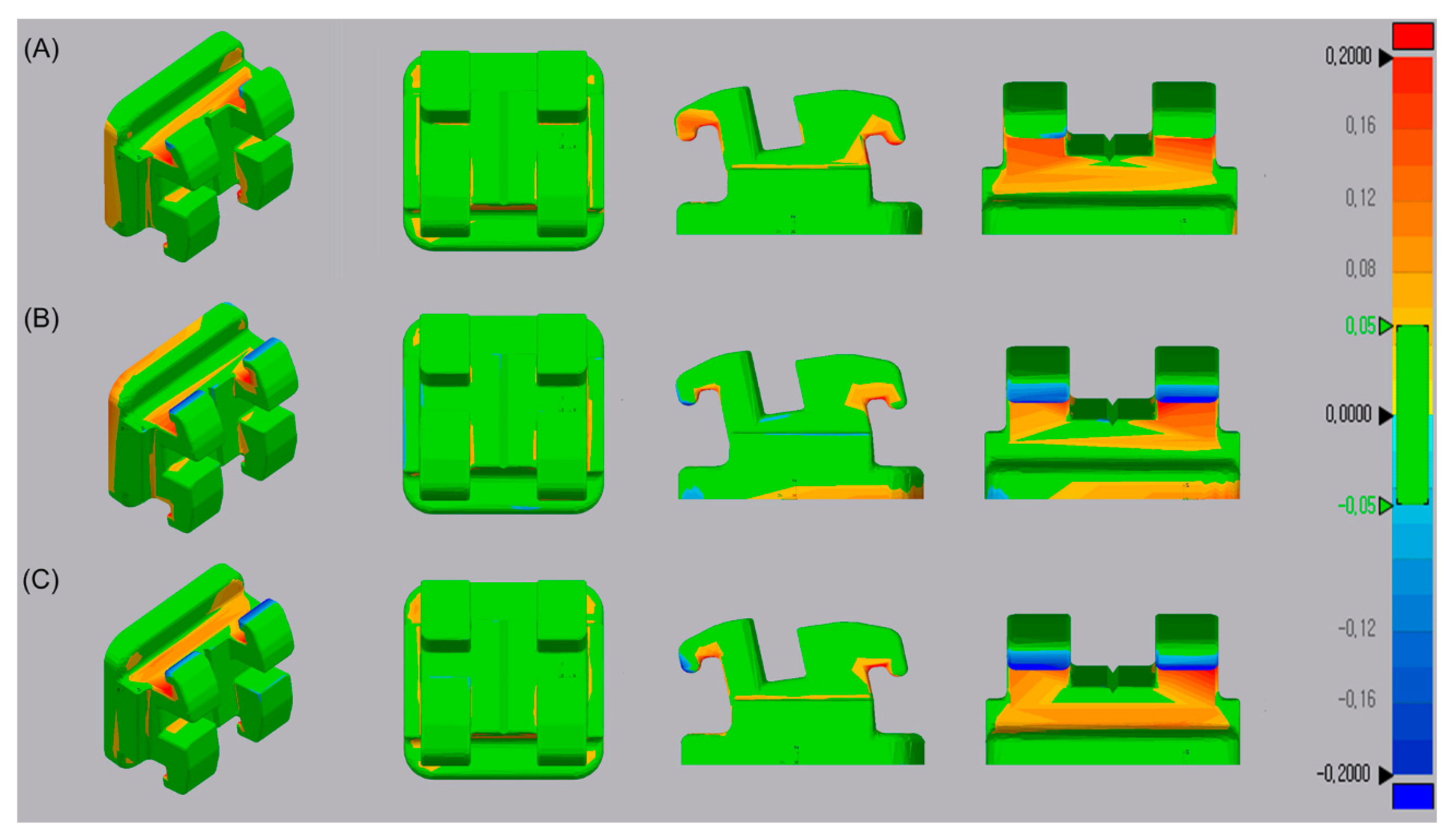 Nanomaterials 10 00827 g009 Nanomaterials 10 00827 g009