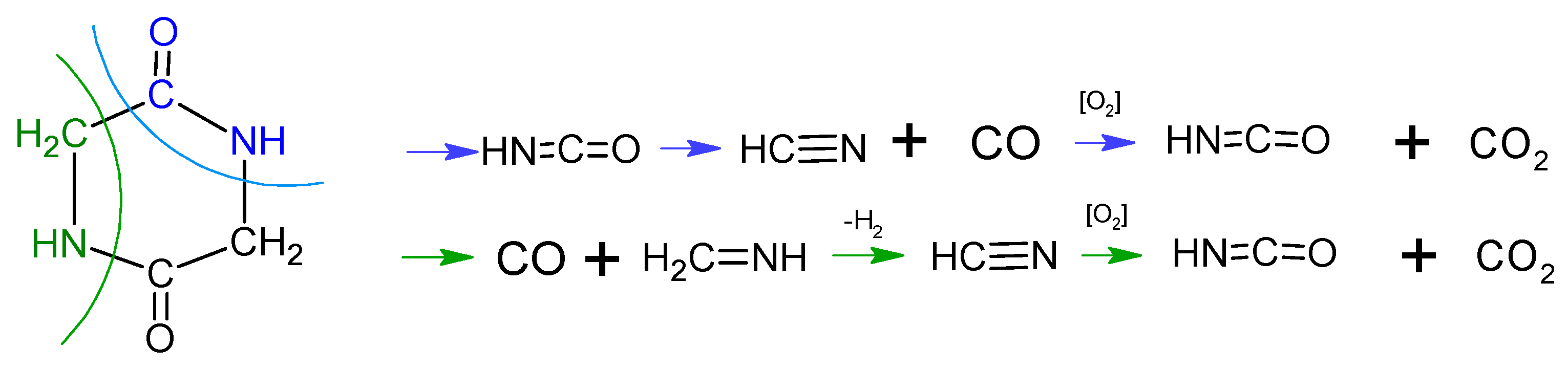 Nanomaterials 10 00831 i003