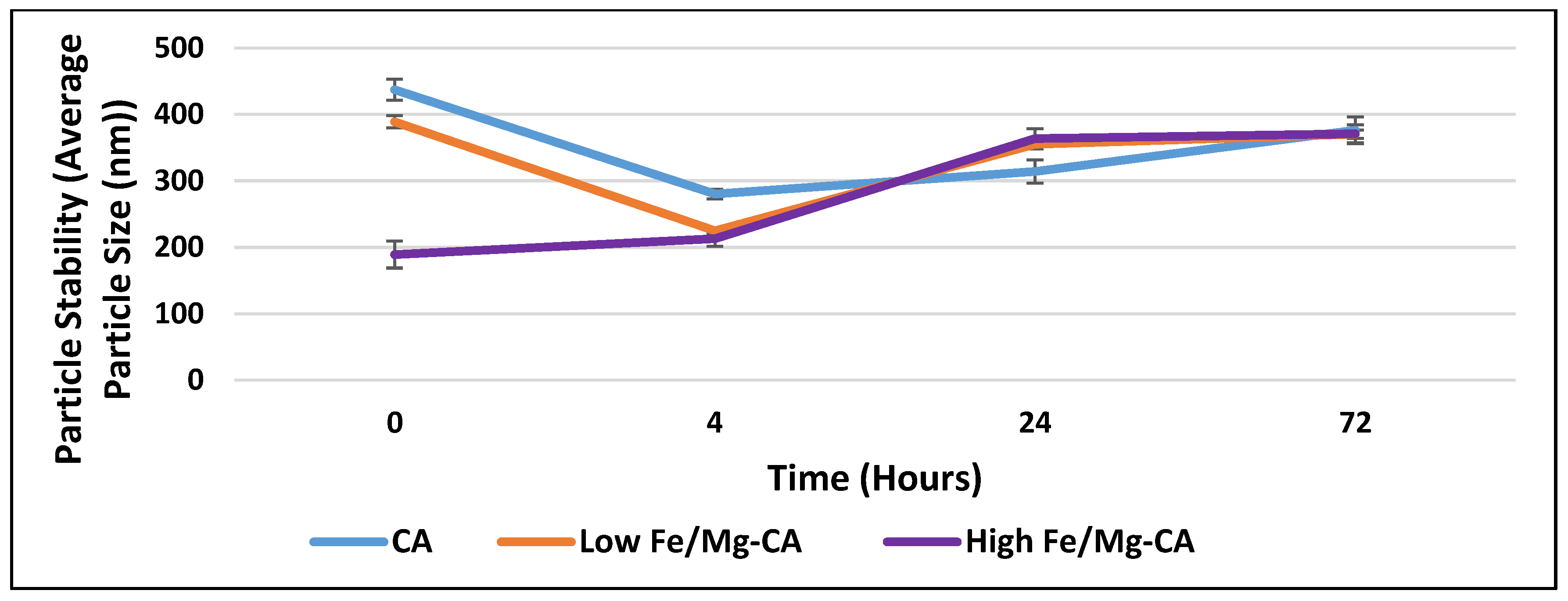 Nanomaterials 10 00834 g005 Nanomaterials 10 00834 g005