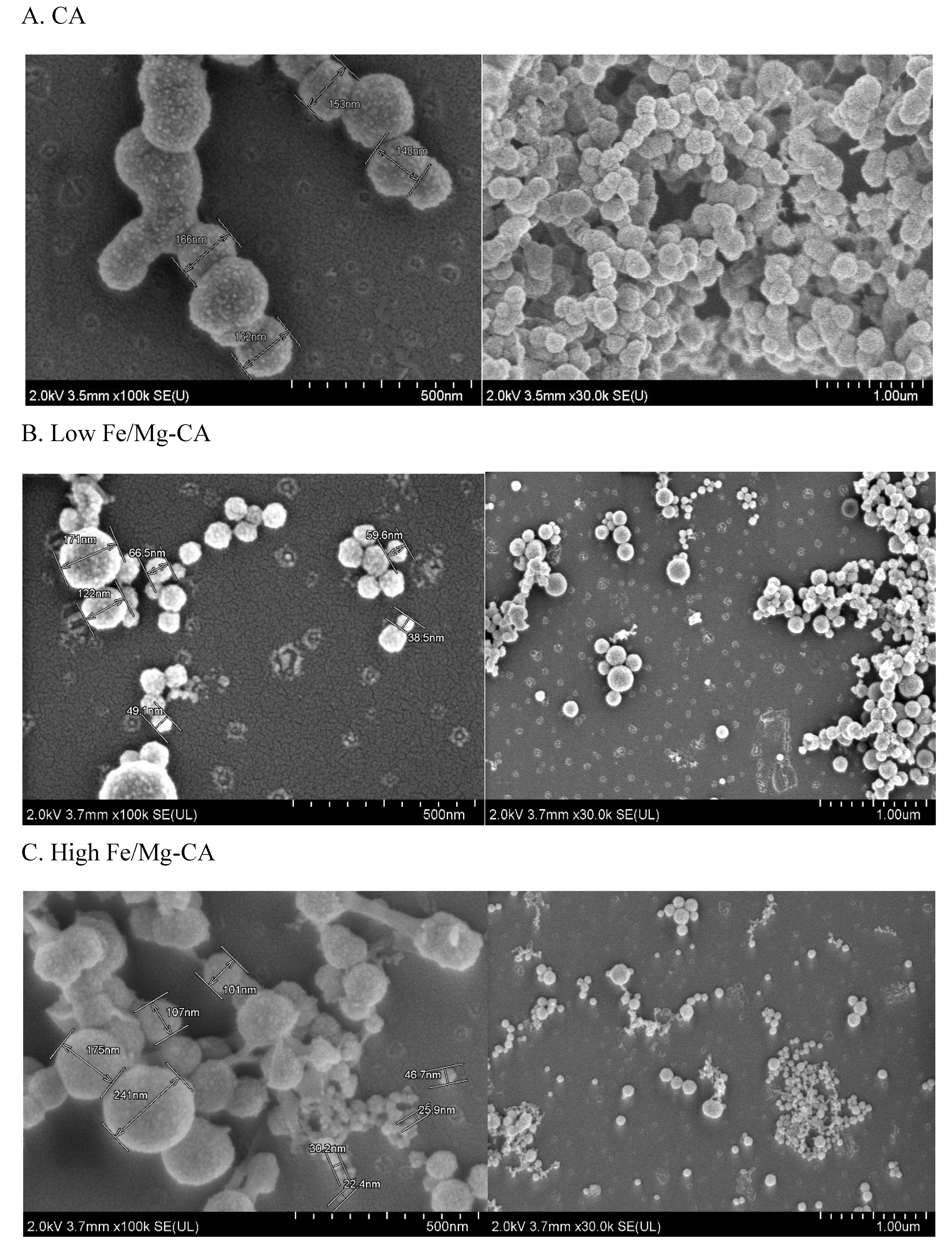 Nanomaterials 10 00834 g007 Nanomaterials 10 00834 g007