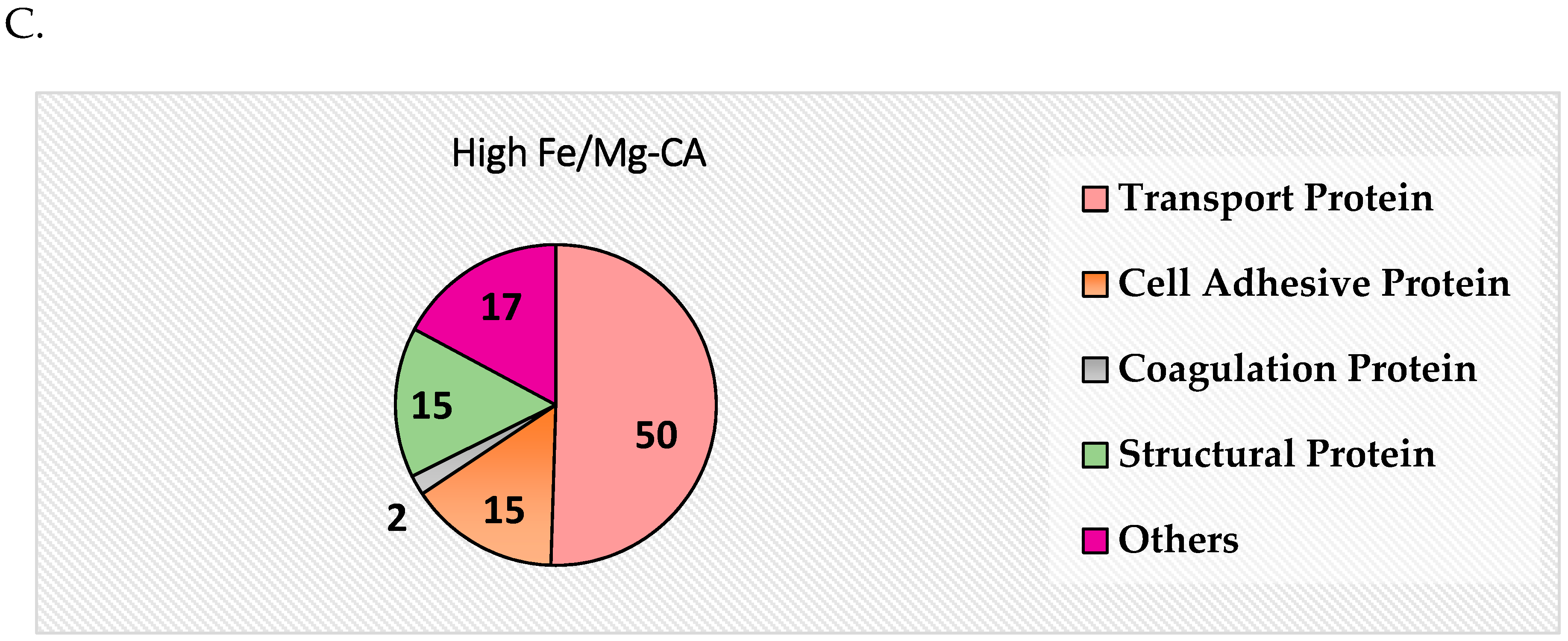 Nanomaterials 10 00834 g016b Nanomaterials 10 00834 g016b