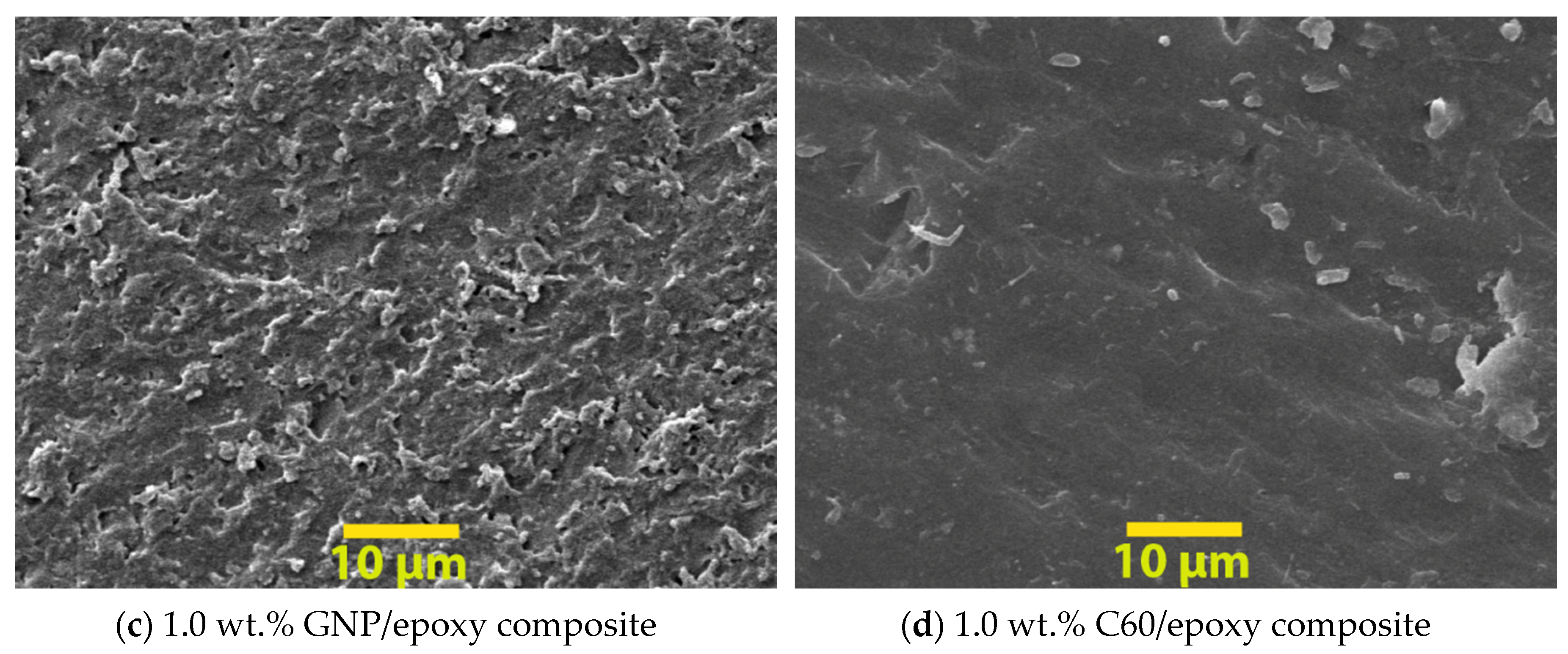 Nanomaterials 10 00838 g011b