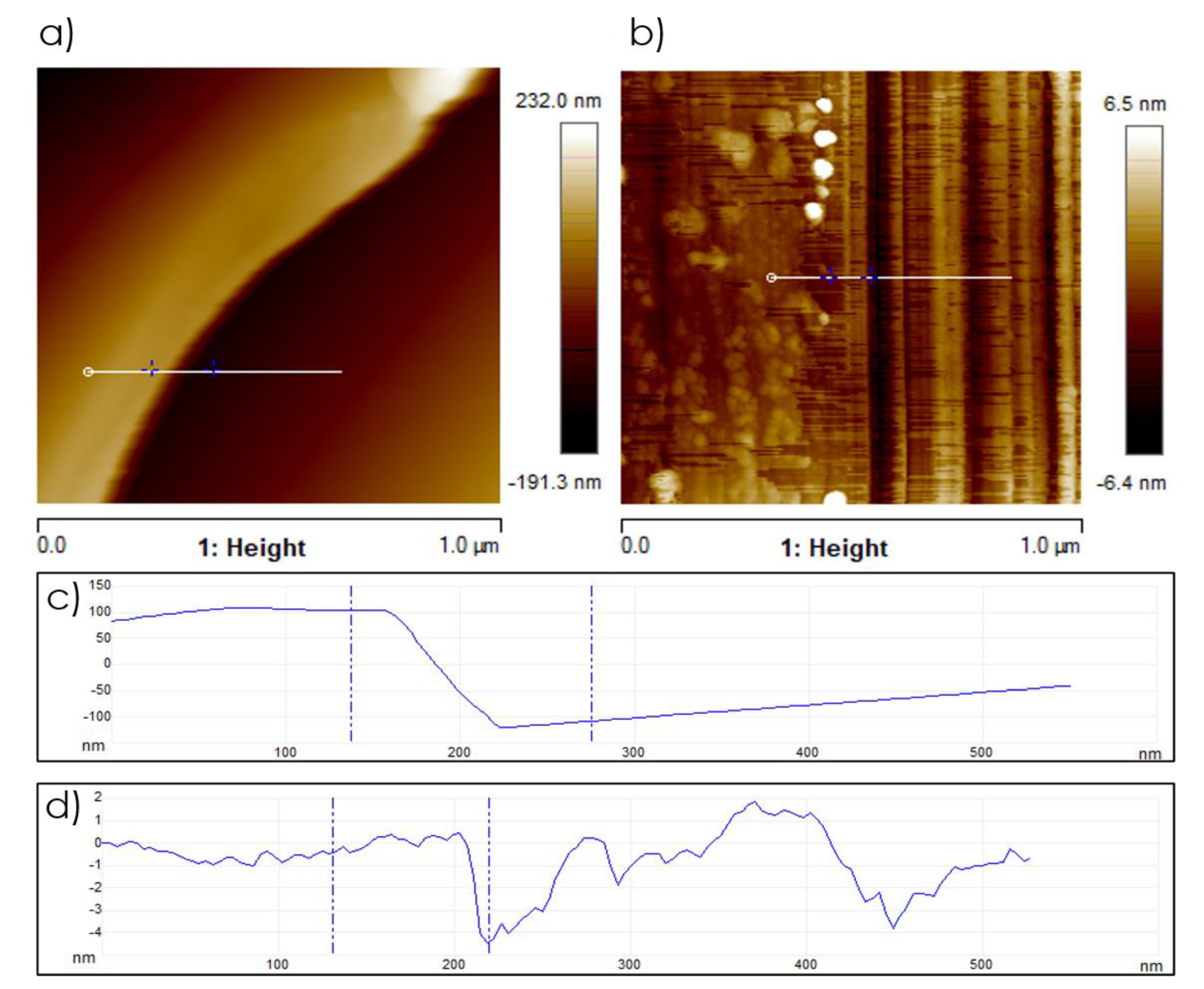 Nanomaterials 10 00839 g002