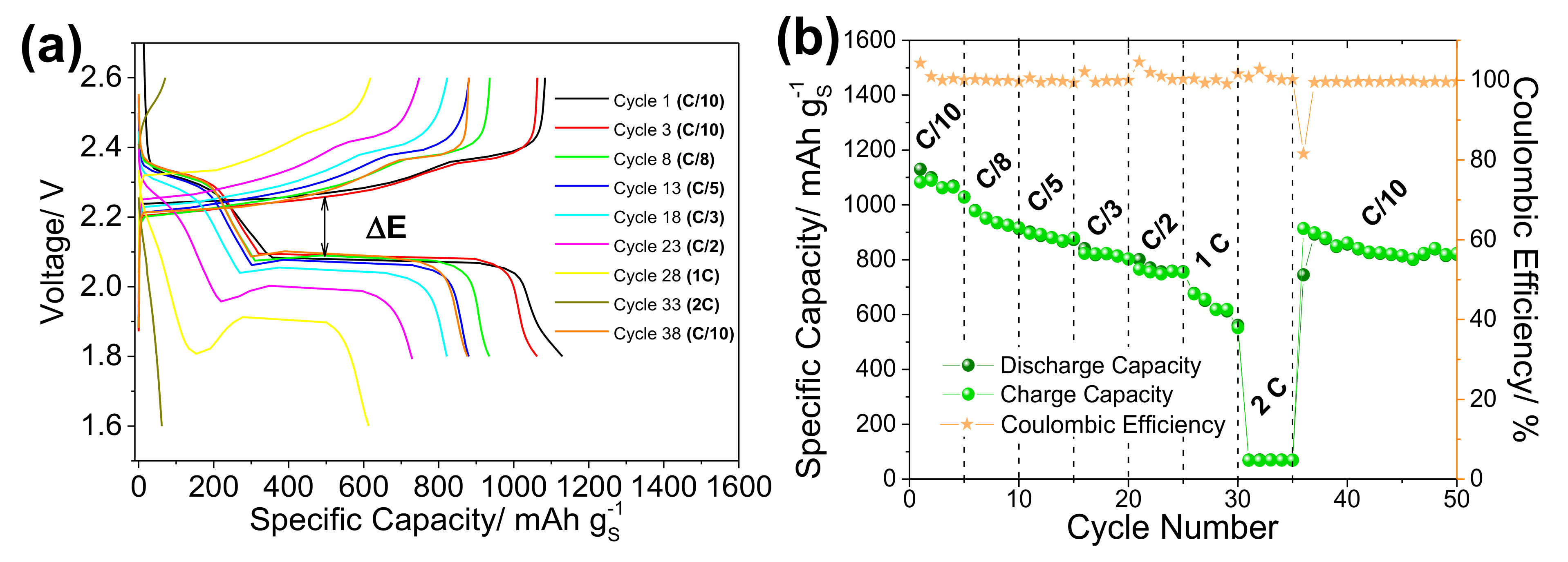 Nanomaterials 10 00840 g004 Nanomaterials 10 00840 g004