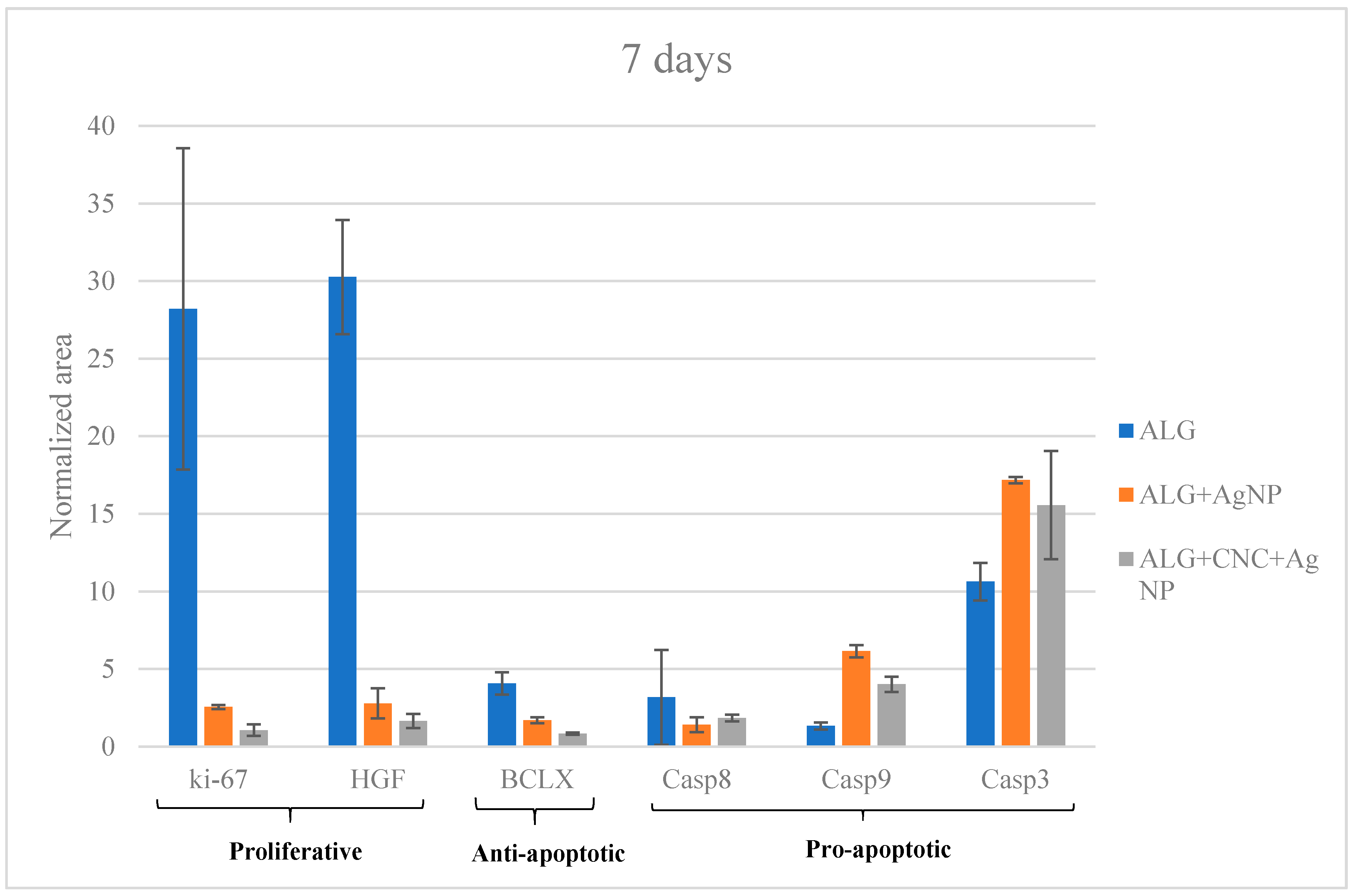 Nanomaterials 10 00844 g008 Nanomaterials 10 00844 g008