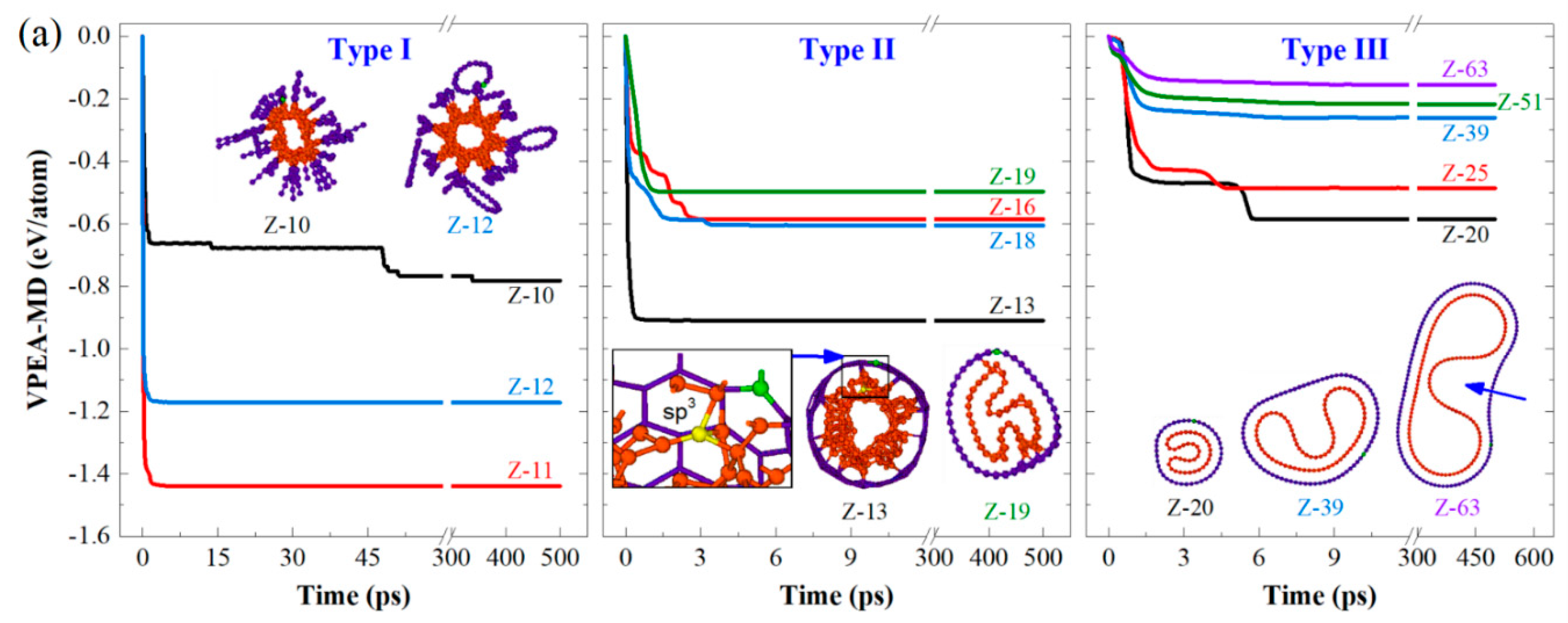 Nanomaterials 10 00846 g002a Nanomaterials 10 00846 g002a