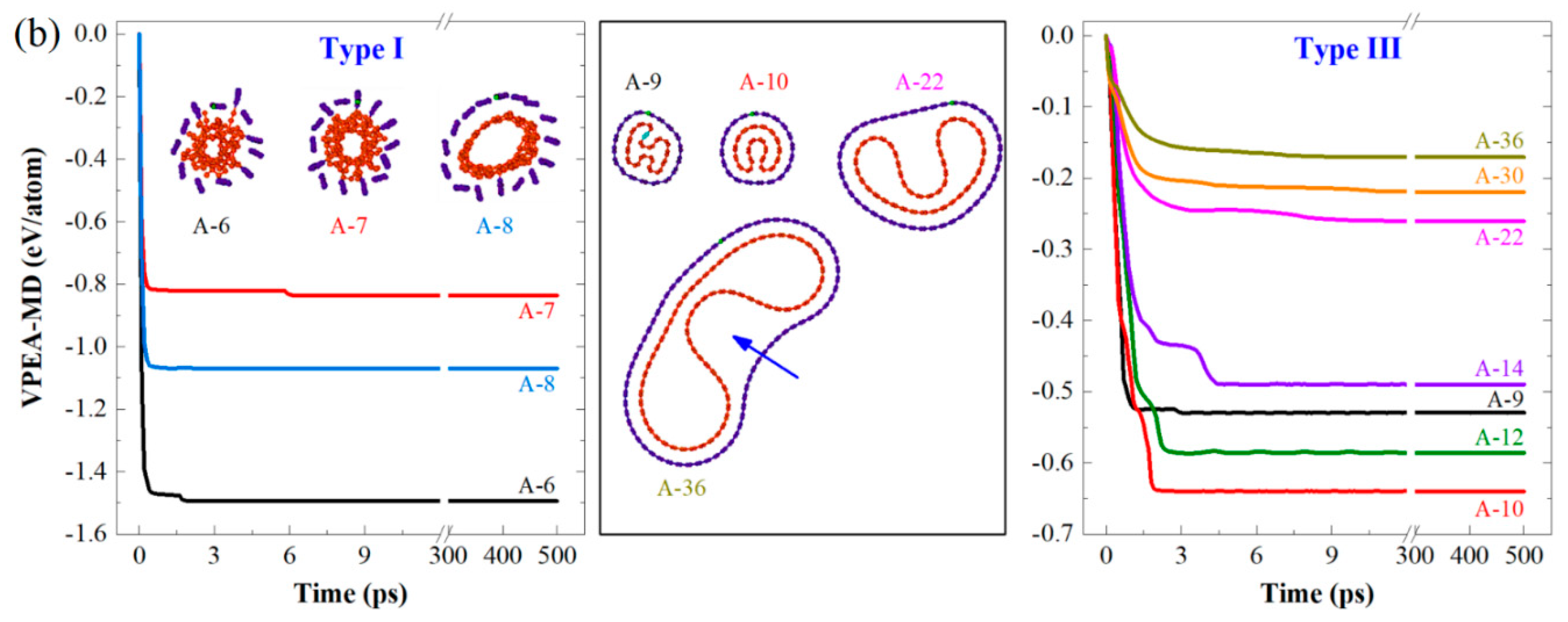 Nanomaterials 10 00846 g002b Nanomaterials 10 00846 g002b