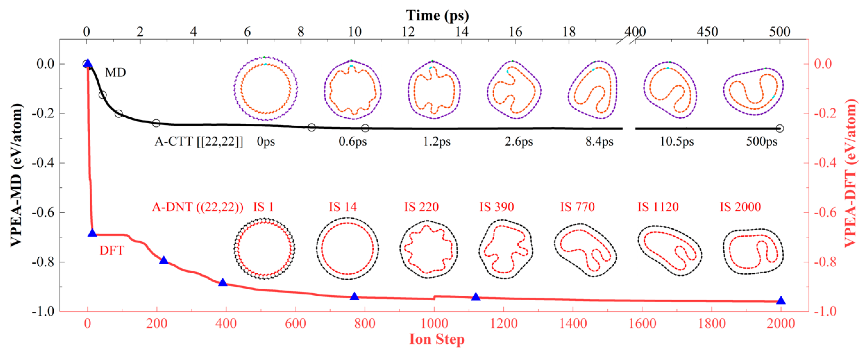 Nanomaterials 10 00846 g004 Nanomaterials 10 00846 g004