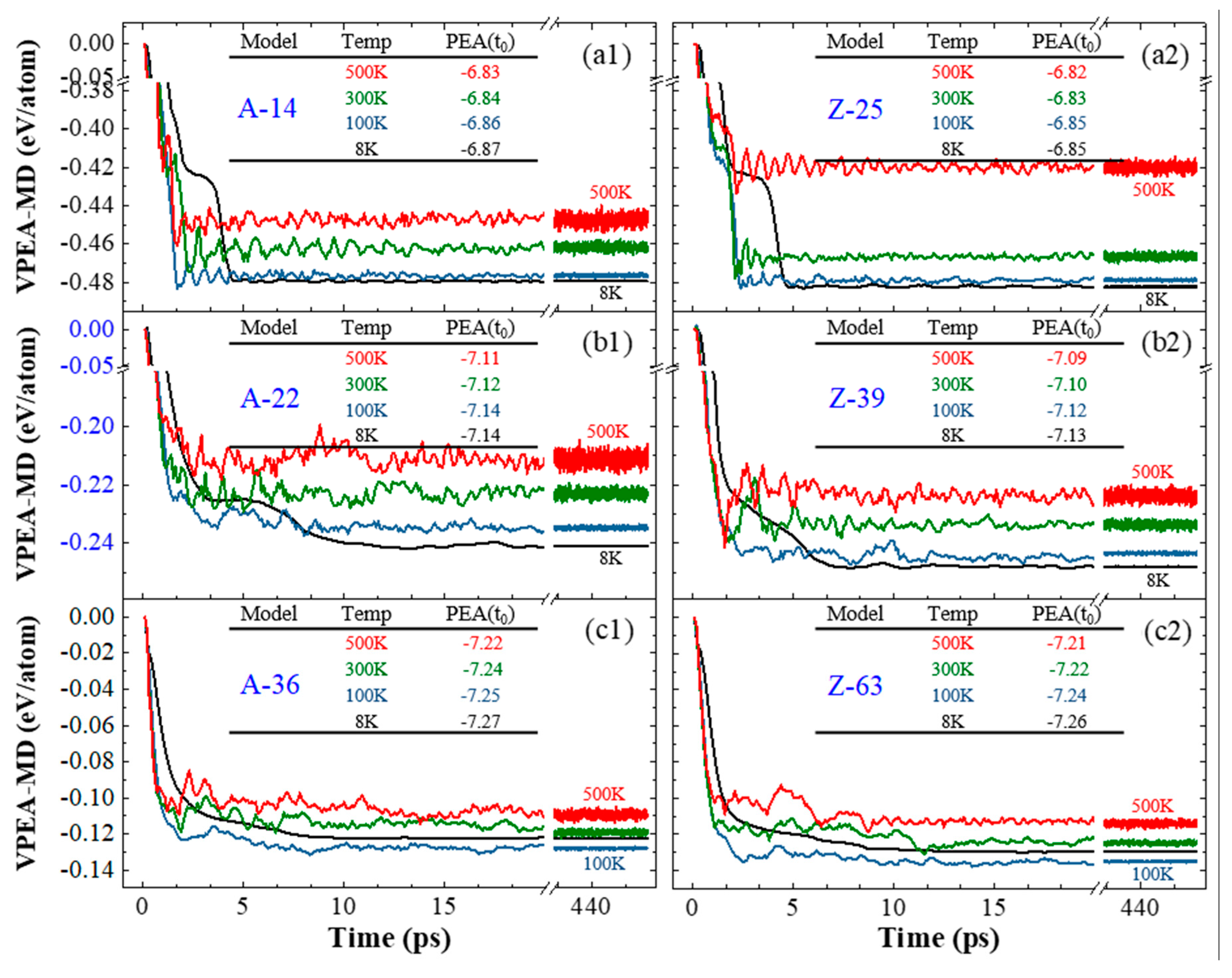 Nanomaterials 10 00846 g005 Nanomaterials 10 00846 g005