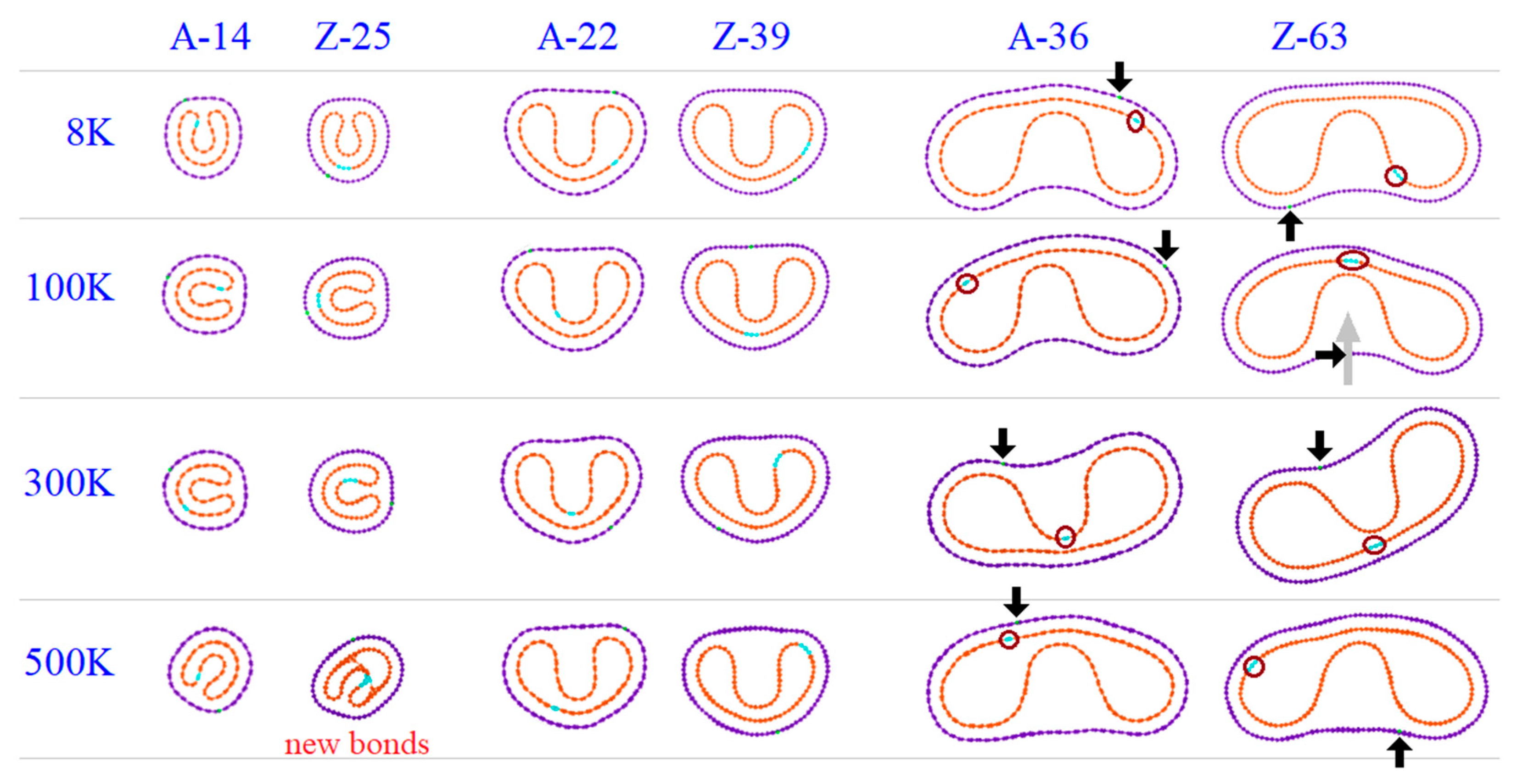 Nanomaterials 10 00846 g006 Nanomaterials 10 00846 g006
