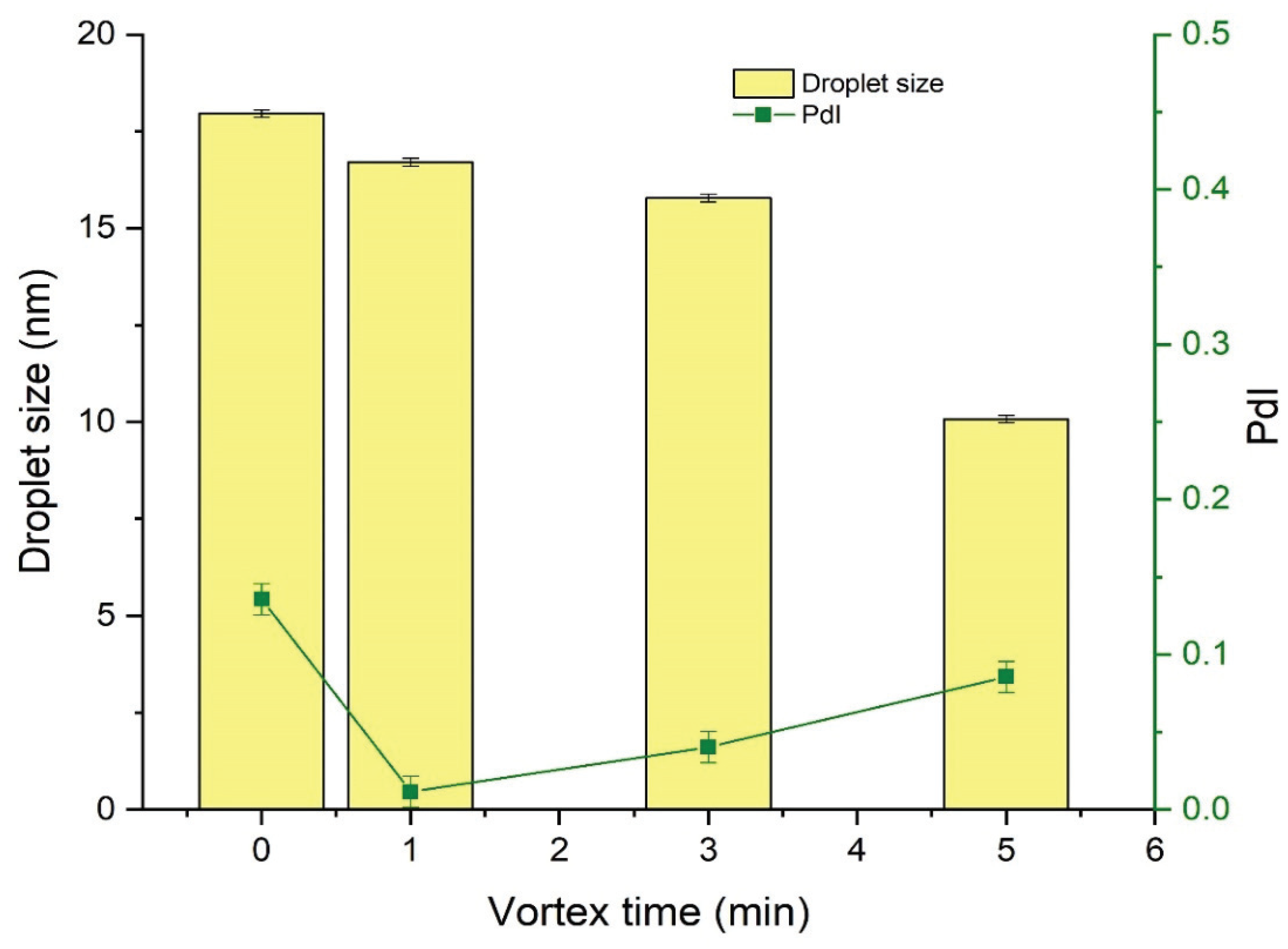 Nanomaterials 10 00848 g002