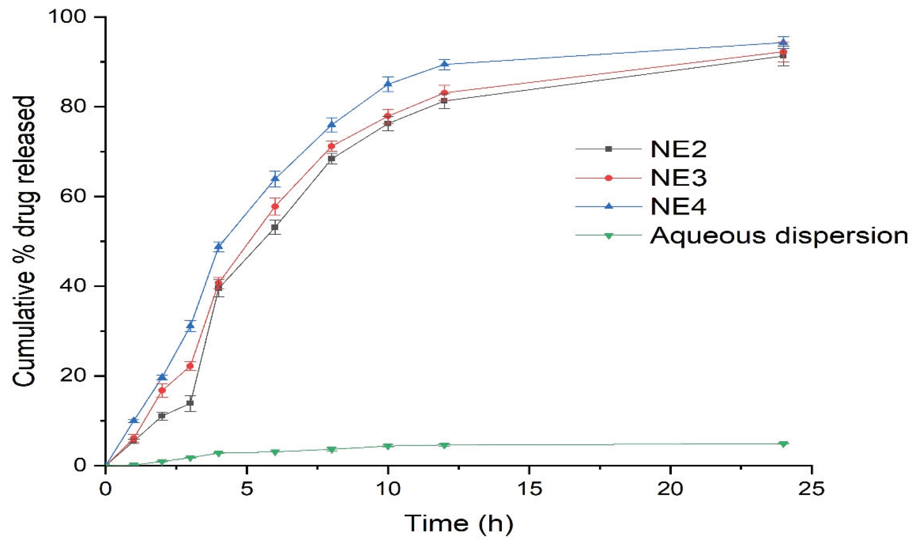 Nanomaterials 10 00848 g003