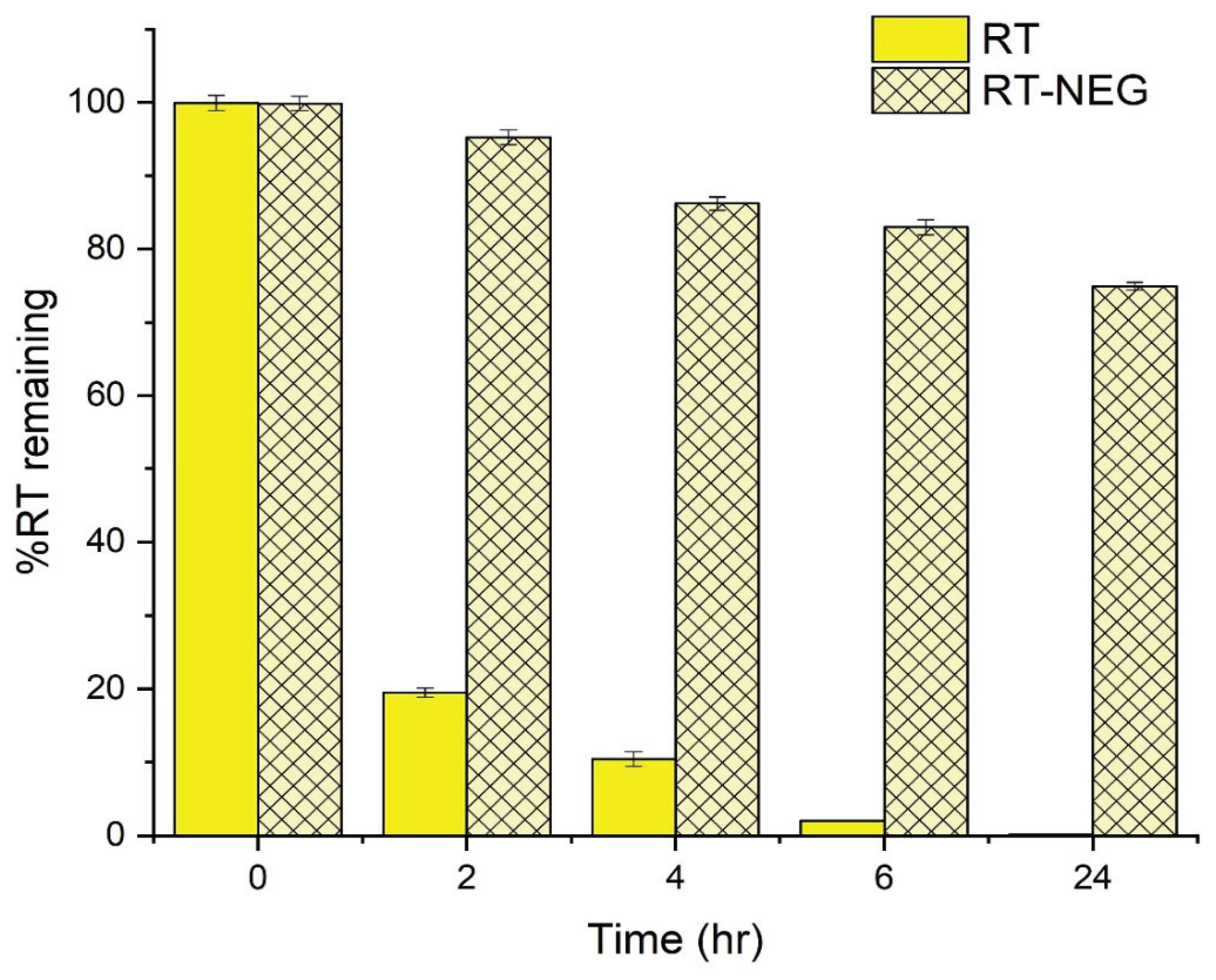 Nanomaterials 10 00848 g008