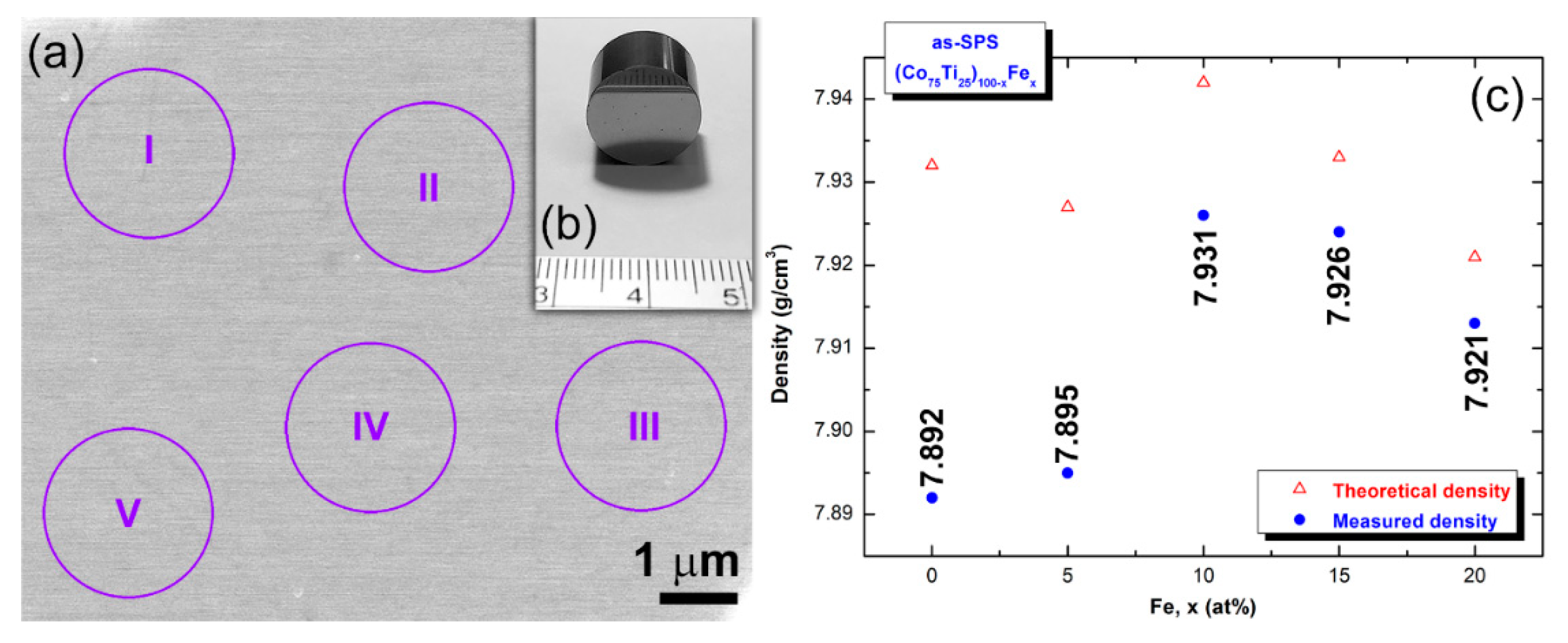 Nanomaterials 10 00849 g010
