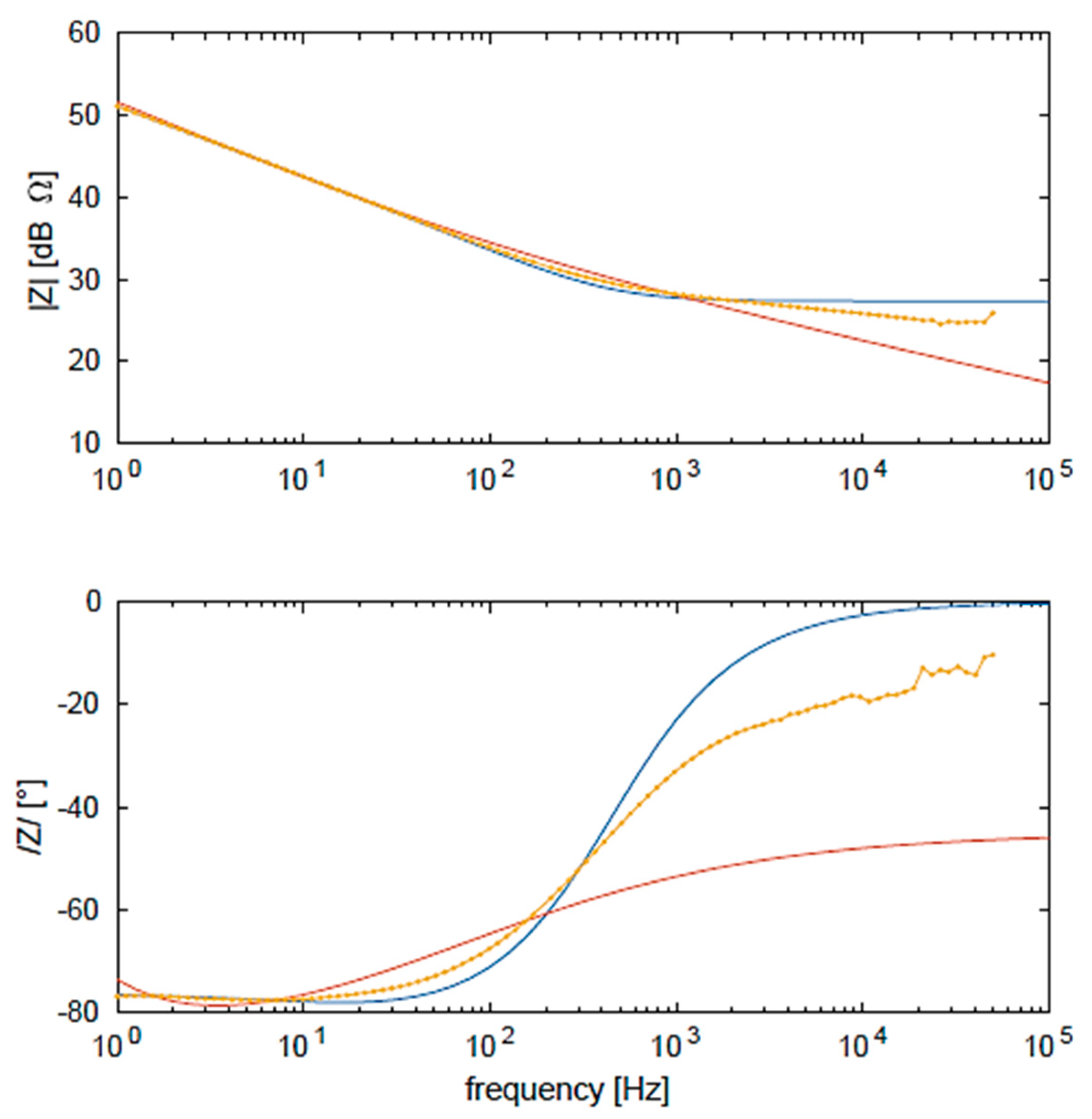 Nanomaterials 10 00850 g0a18