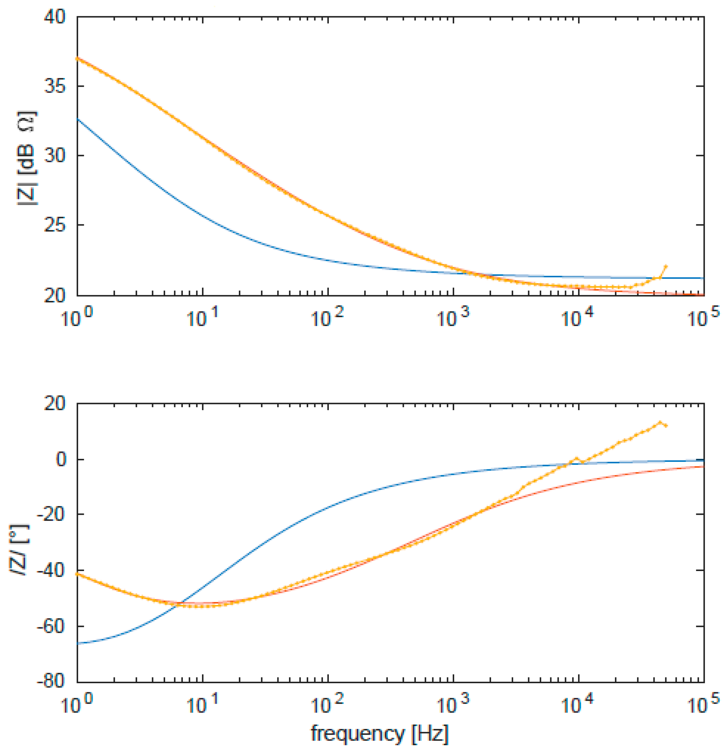 Nanomaterials 10 00850 g0a24