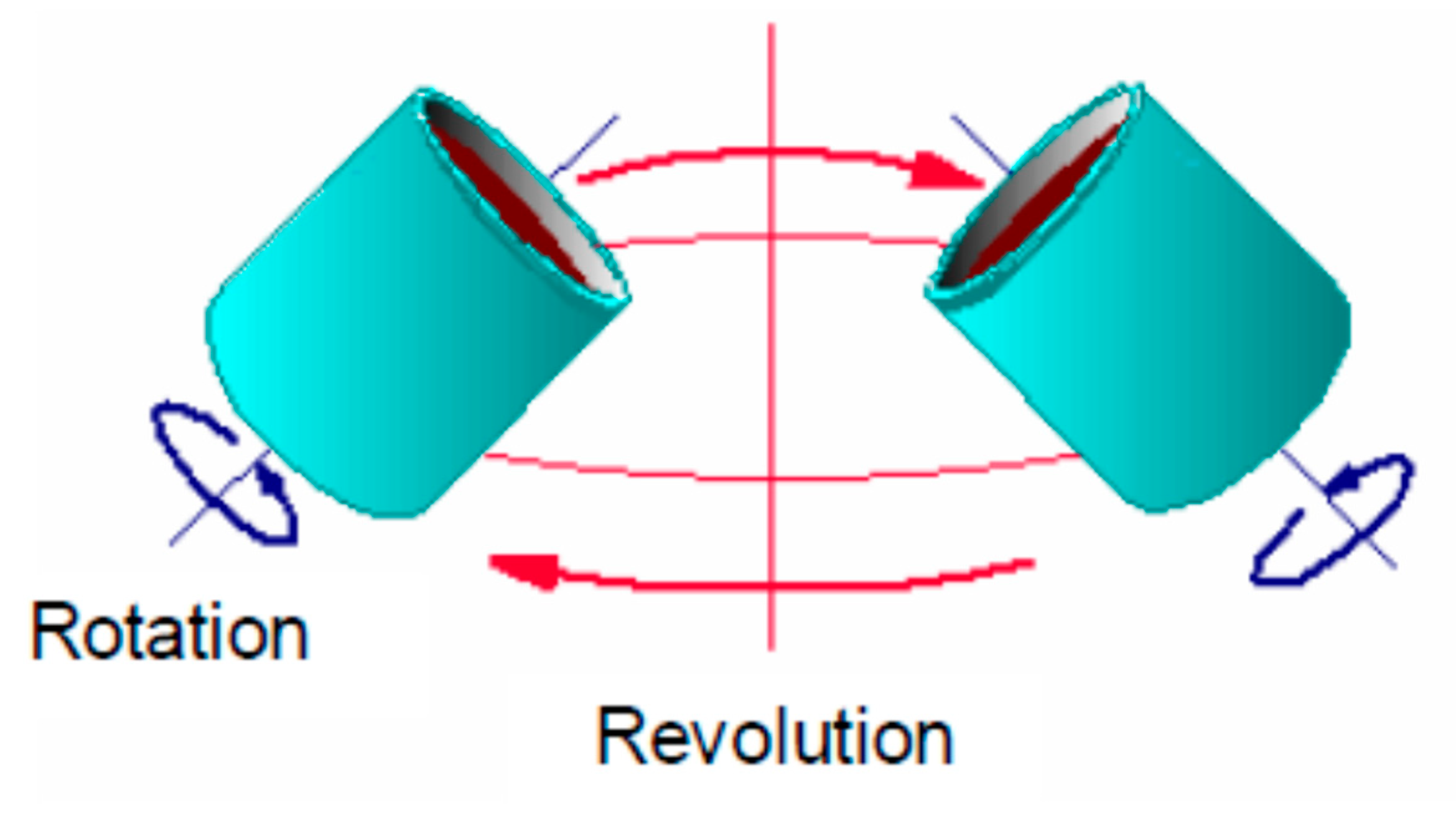 Nanomaterials 10 00850 g0a25