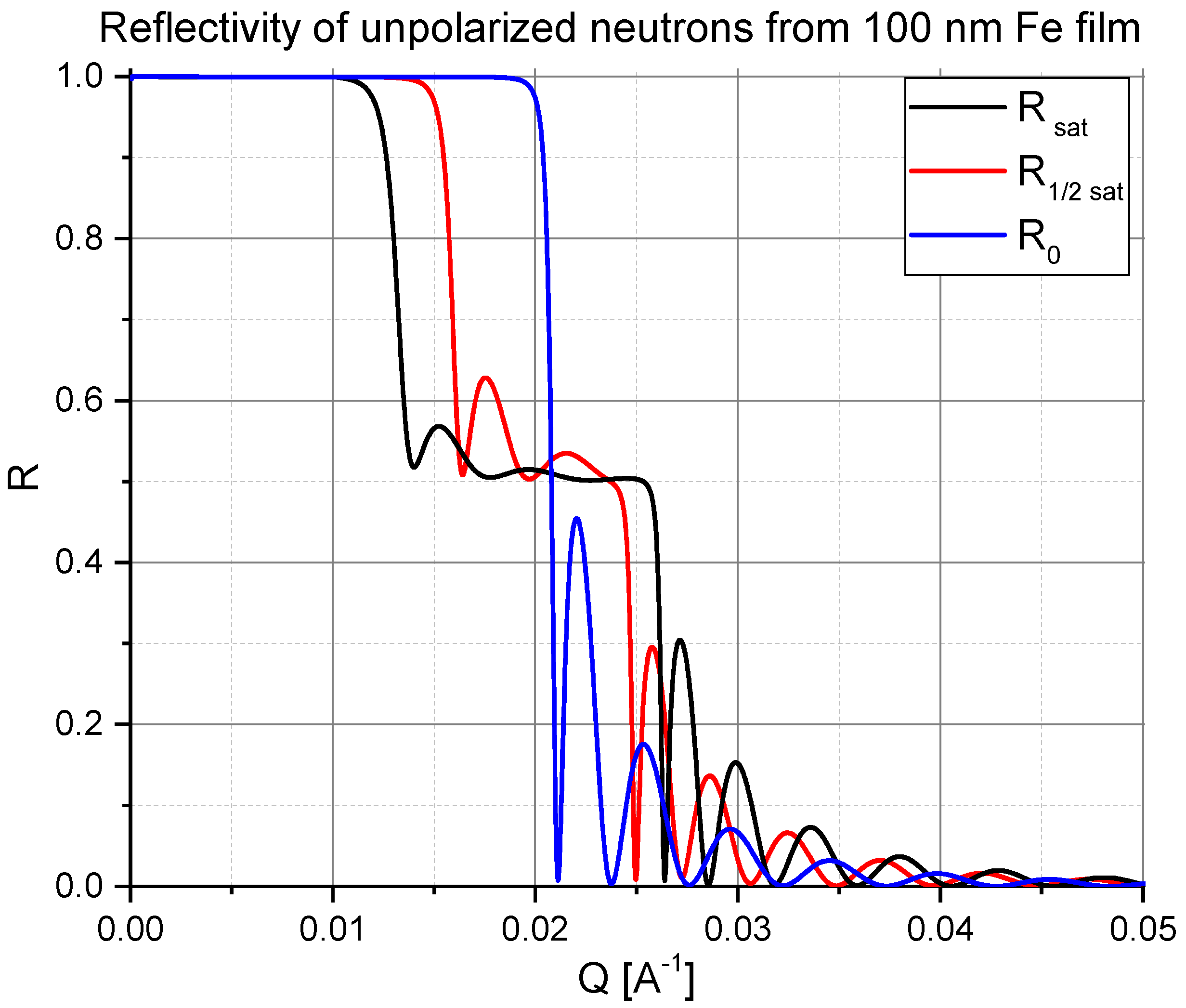 Nanomaterials 10 00851 g004