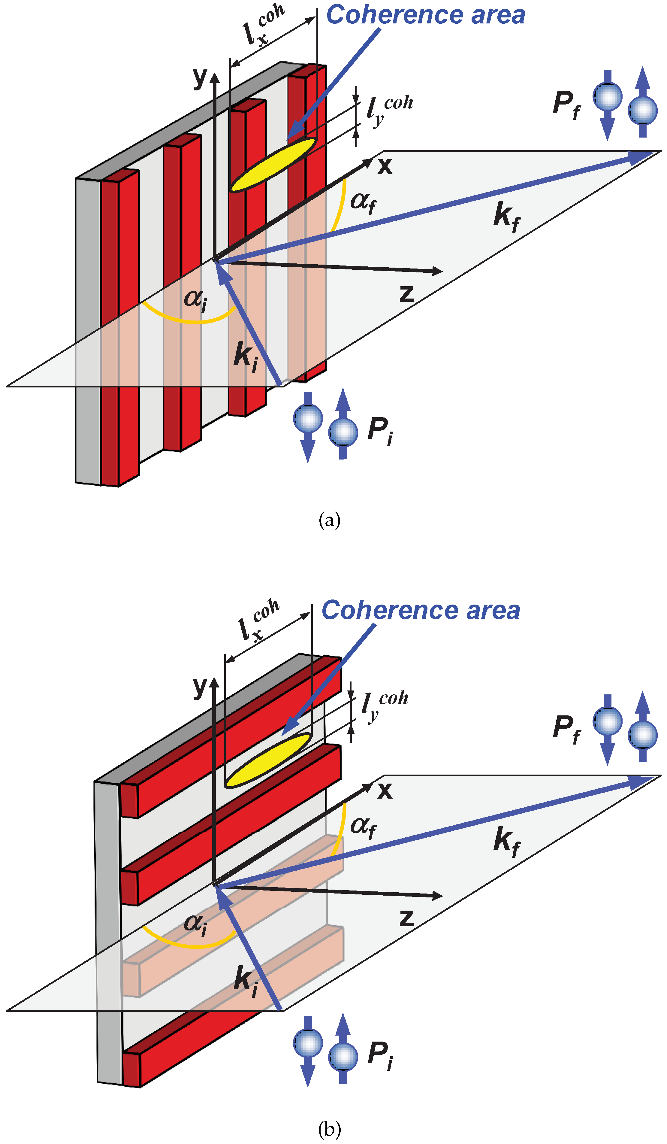Nanomaterials 10 00851 g005