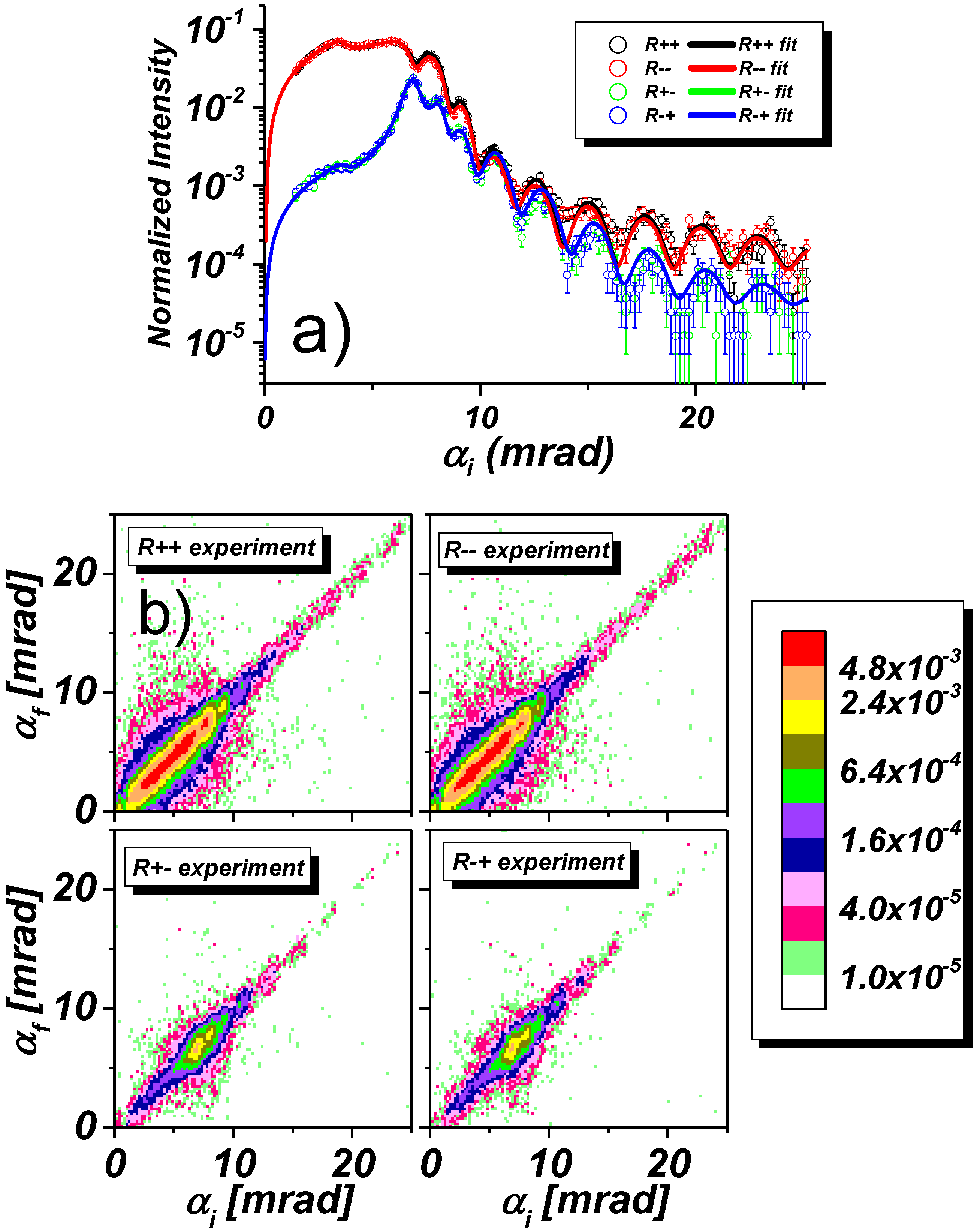 Nanomaterials 10 00851 g009